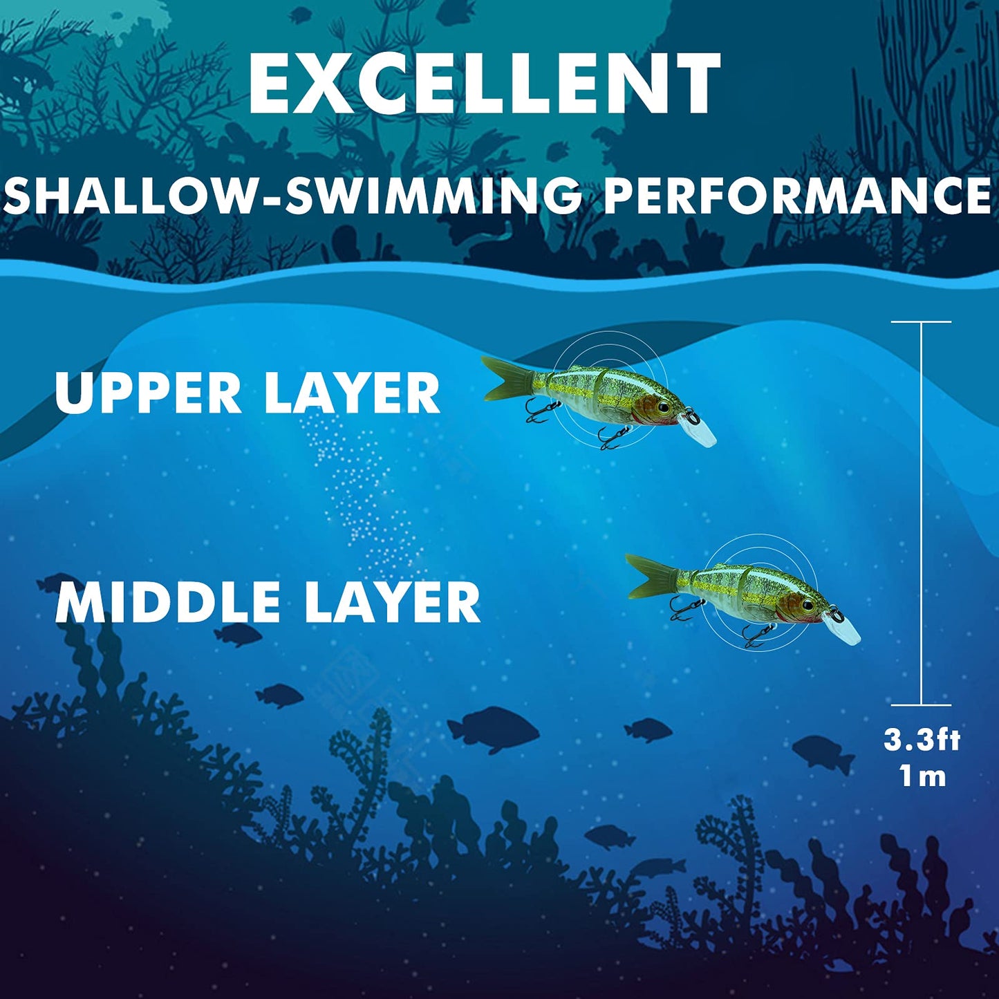 TRUSCEND Swimmax for Freshwater and Saltwater, Lifelike Fishing Lures for Bass Trout Crappie Walleye Pike Bluegill Salmon, Swimbait for Bass Fishing, Amazing Fishing Gear Gifts for Family Fishing