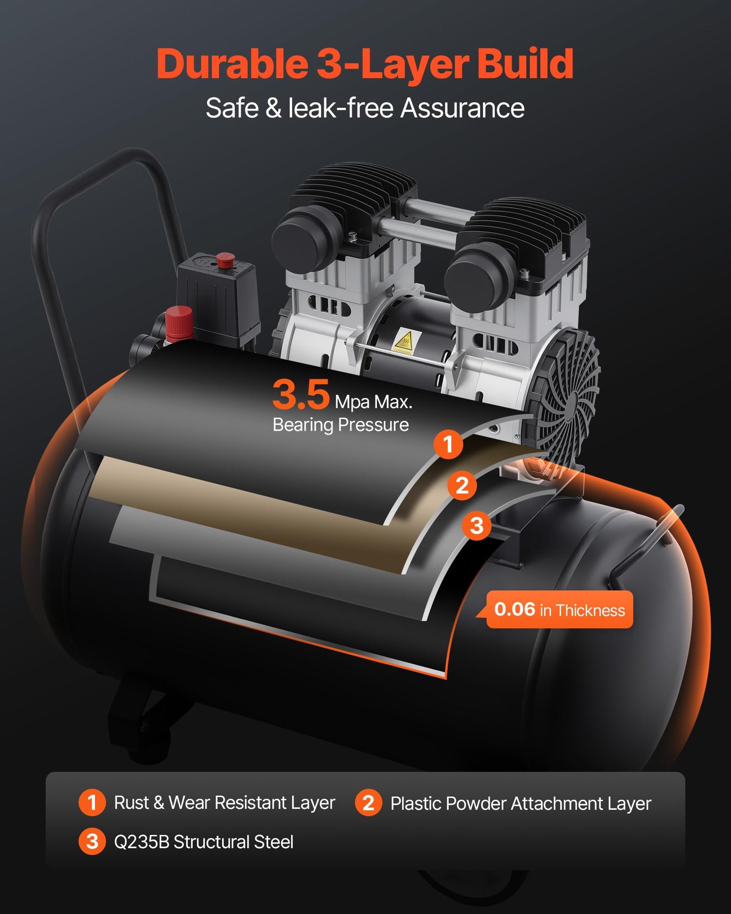 VEVOR 6.3 Gallon Air Compressor, 2 HP 3.35 CFM@90PSI Air Compressors with Max. 116PSI Pressure, Oil Free Compressor Tank for Auto Repair, Tire Inflation, Spray Painting, Woodwork Nailing