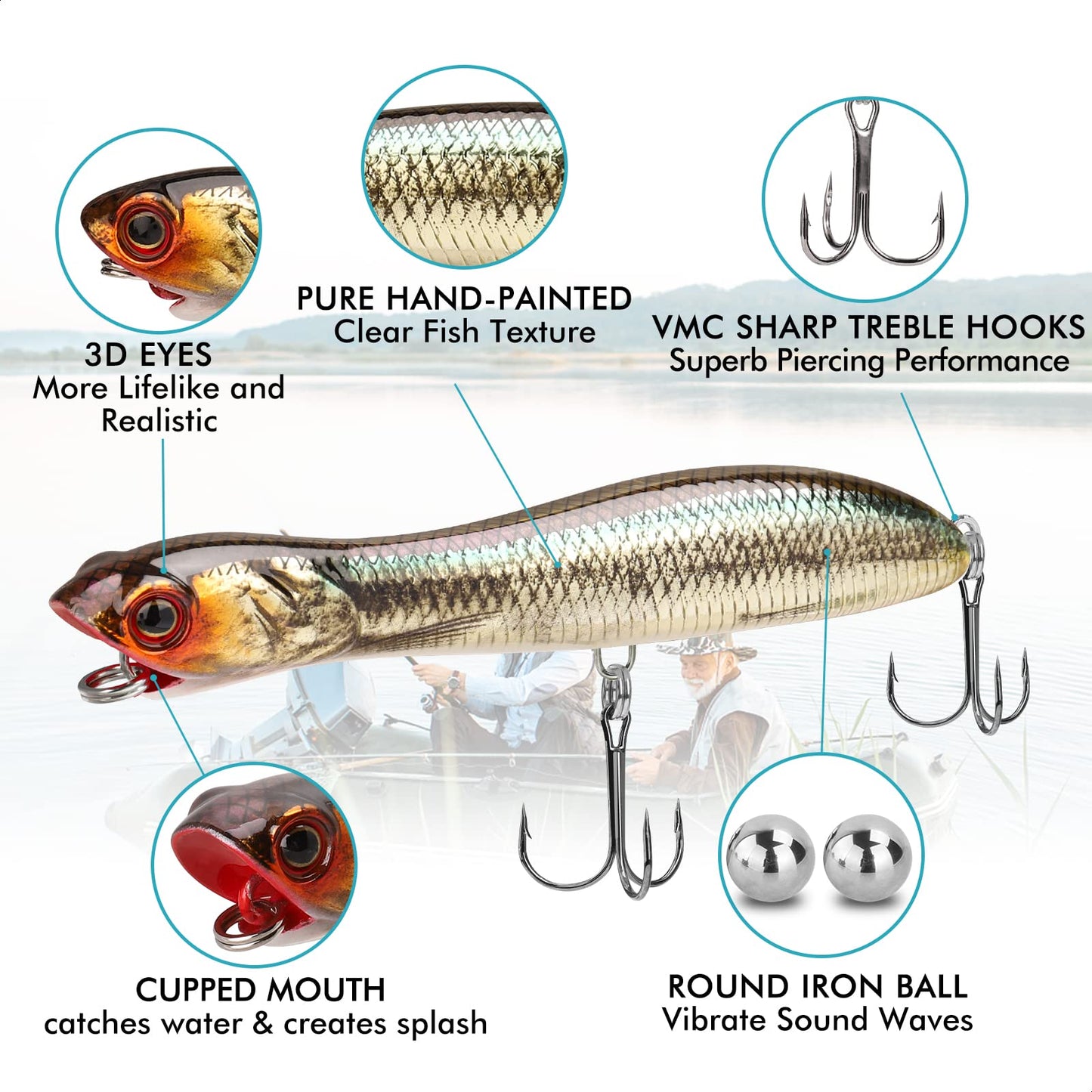 TRUSCEND PoPobait Plopper with BKK Hooks, Top Water Fishing Lures for Bass Walleye Pike Catfish Musky Perch, Floating Lure for Freshwater or Saltwater, Amazing Teasers Fishing Gifts for Family Fishing