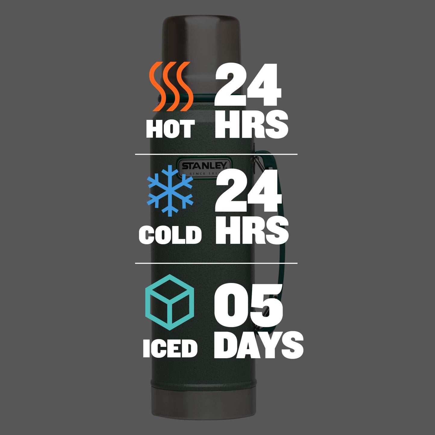 Stanley Heritage Classic Vacuum Bottle with Handle 1.1 qt | Wide Mouth with Leakproof Cup Lid | Keep Drinks Hot or Cold for Travel | Insulated Stainless Steel Thermos | BPA-Free | Hammertone Green