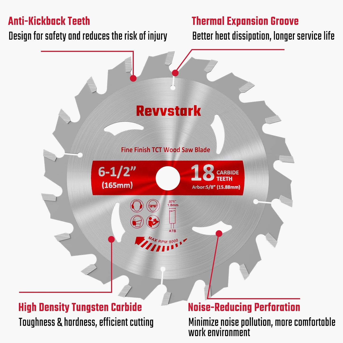 Circular Saw Blade 6-1/2" 24T&60T, Carbide Tipped Teeth, TCT Saw Blades for Cutting Various Wood, Plastic and Composite Materials, 5/8" Arbor, Fit Dewalt Craftsman Ryobi Milwaukee
