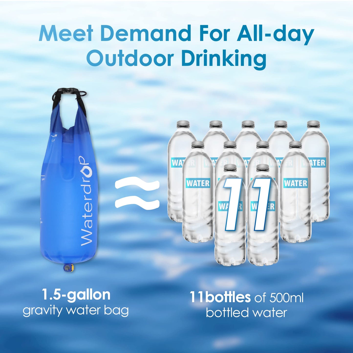 Waterdrop Gravity Water Filter Straw, Camping Water Filtration System, Water Purifier Survival for Travel, Backpacking and Emergency Preparedness, 1.5 gal Bag, 0.1 Micron, 5 Stage Filtration, Blue