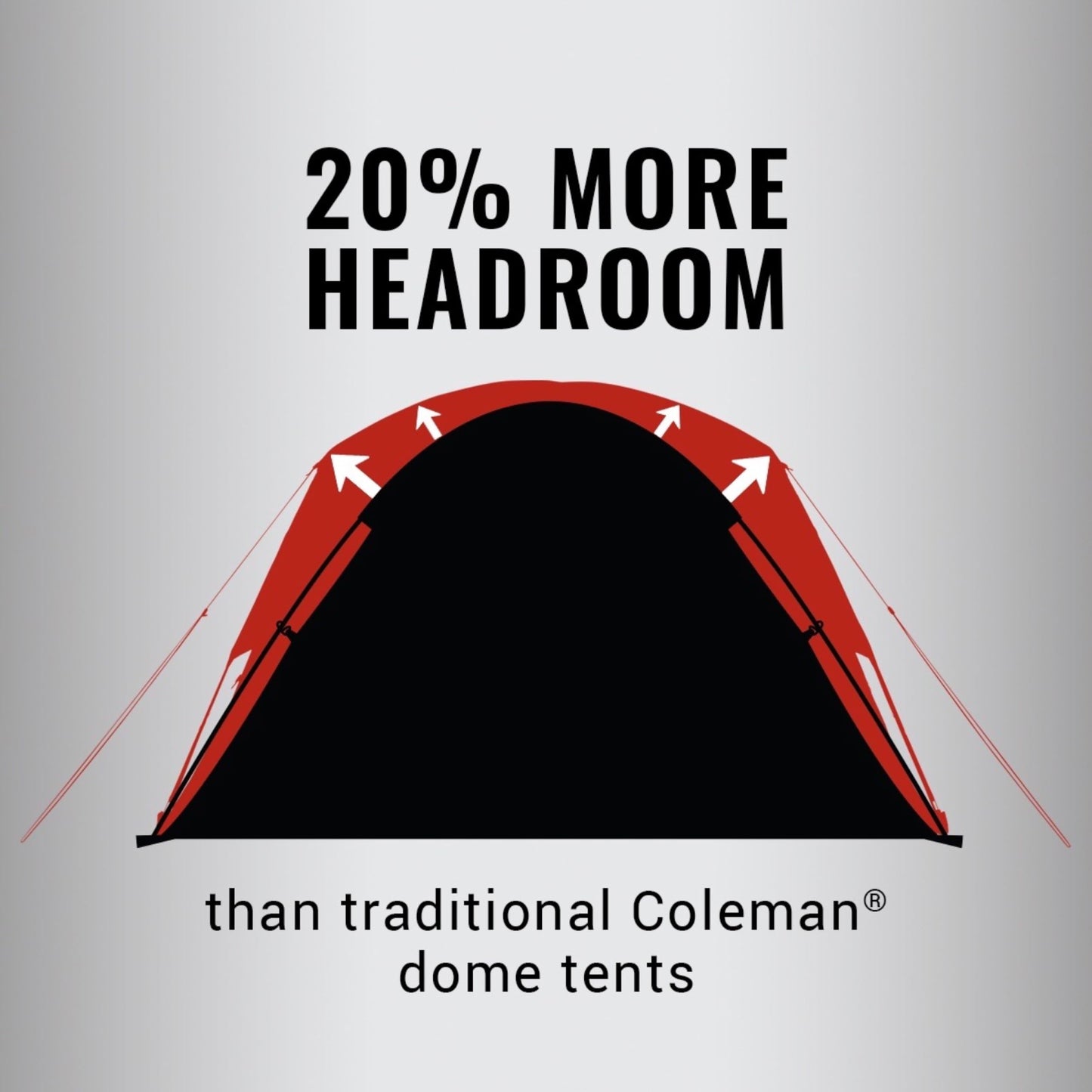 Pop Up Canopy