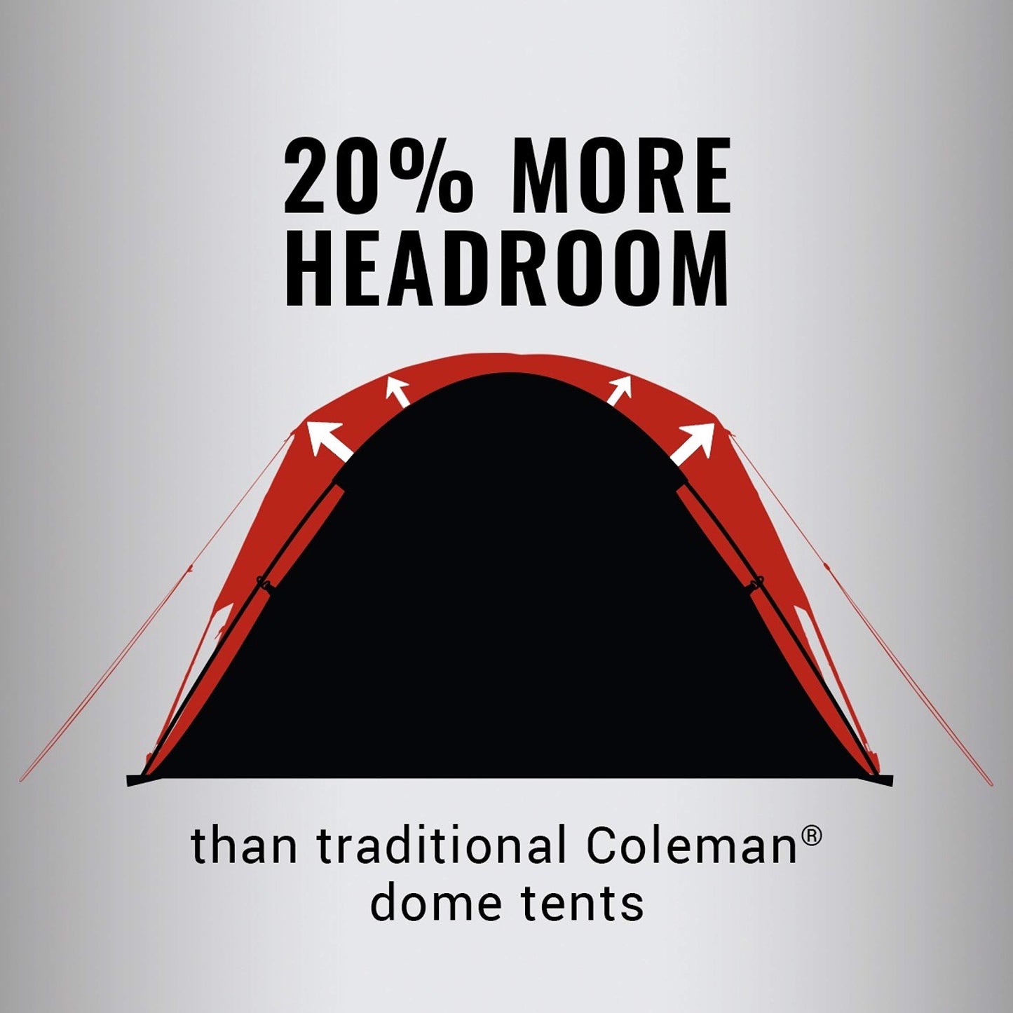 Pop Up Canopy