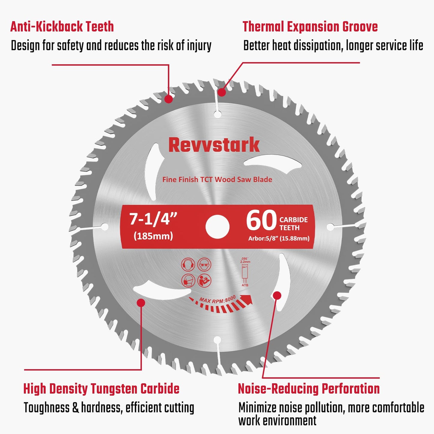 Circular Saw Blade 6-1/2" 24T&60T, Carbide Tipped Teeth, TCT Saw Blades for Cutting Various Wood, Plastic and Composite Materials, 5/8" Arbor, Fit Dewalt Craftsman Ryobi Milwaukee