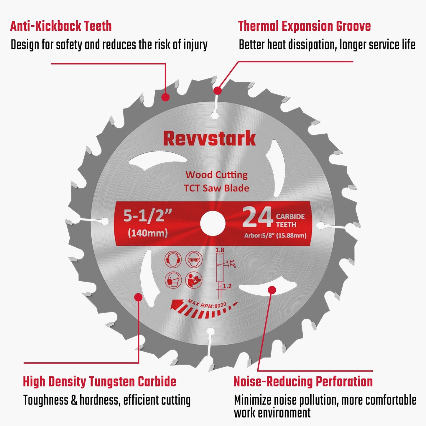 Circular Saw Blade 6-1/2" 24T&60T, Carbide Tipped Teeth, TCT Saw Blades for Cutting Various Wood, Plastic and Composite Materials, 5/8" Arbor, Fit Dewalt Craftsman Ryobi Milwaukee