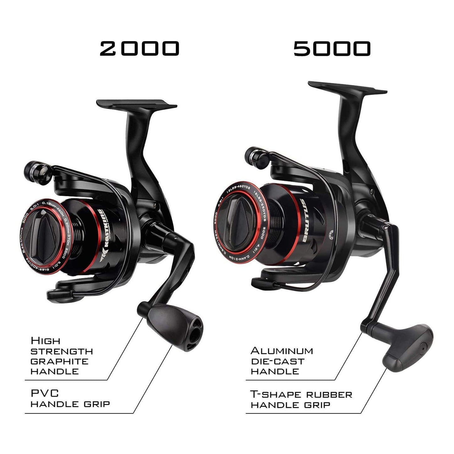 KastKing Brutus Spinning Reel, Freshwater Spinning Fishing Reels, Graphite Frame, CNC Aluminum Spool, 5.2:1 Gear Ratio, 4+1 Ball Bearings