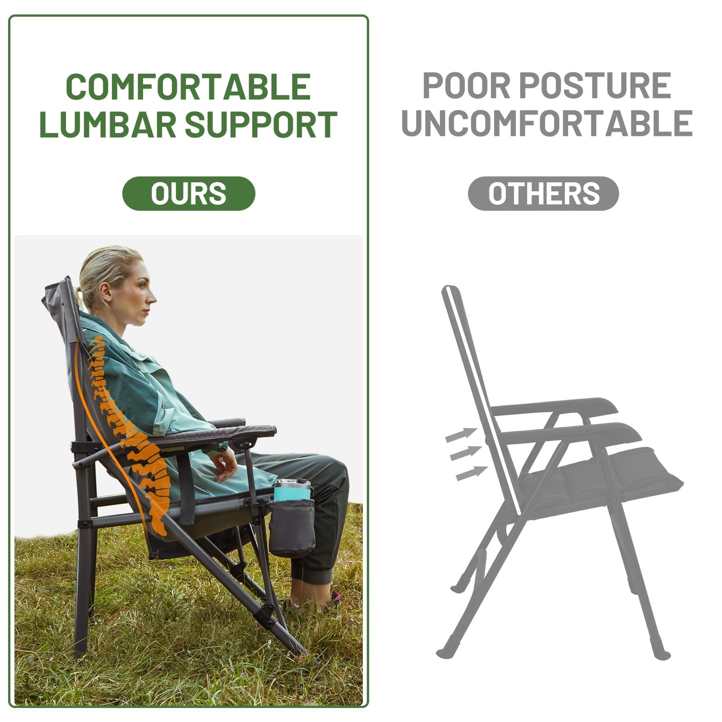 TIMBER RIDGE Oversized Folding Camping Chair High Back Heavy Duty for Adults Support up to 500lbs with Cup Holder, Side Pocket Cooler Bag