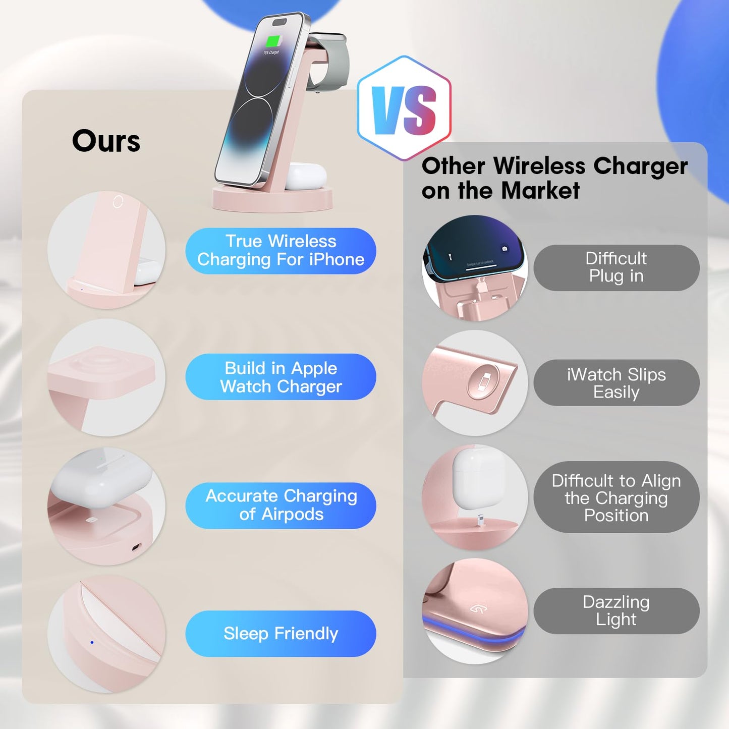 3 in 1 Charging Station for iPhone, Wireless Charger for iPhone 16e 16 15 14 13 12 11 X Pro Max & Apple Watch - Wireless Charging Station for AirPods 4 3 Pro