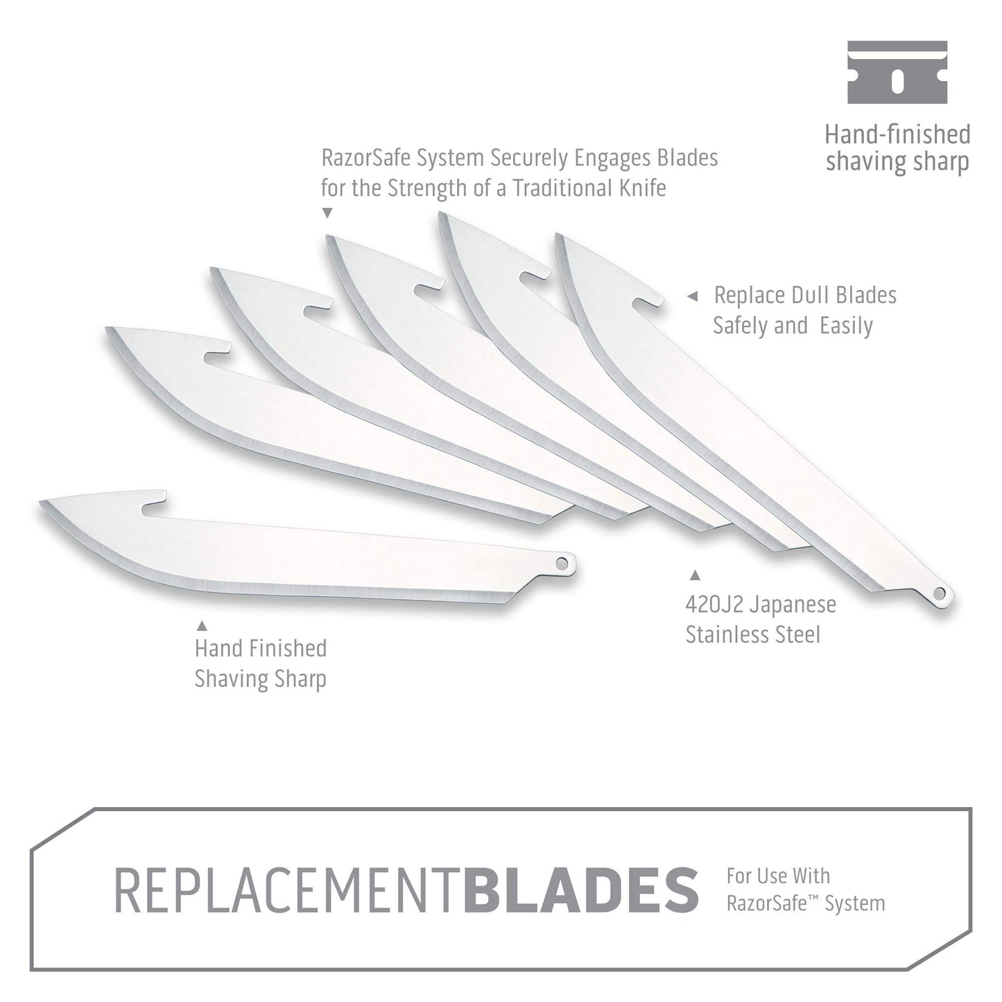 OUTDOOR EDGE 3.5" RazorSafe Replacement Sharp-Point Knife Blades, 24 Piece Value Pack