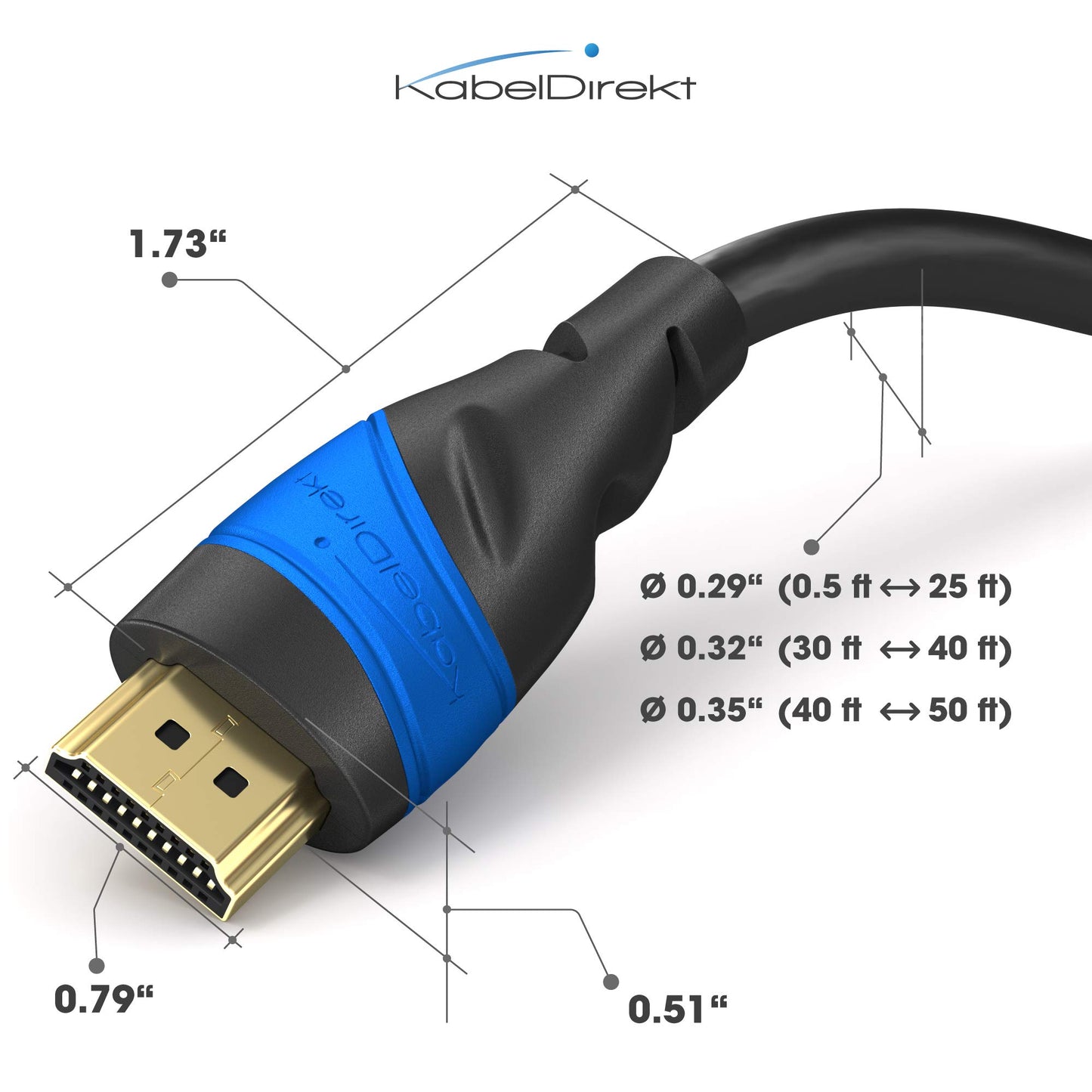 KabelDirekt – 8K / 4K HDMI Cable – 6ft & More HDMI Cables (0.5ft–75ft) – German-Engineered HDMI Cord – Supports 10K/8K@60Hz/4K@120Hz – HDMI Cable for PlayStation 3/4/5, HDTV, PC, Game Consoles