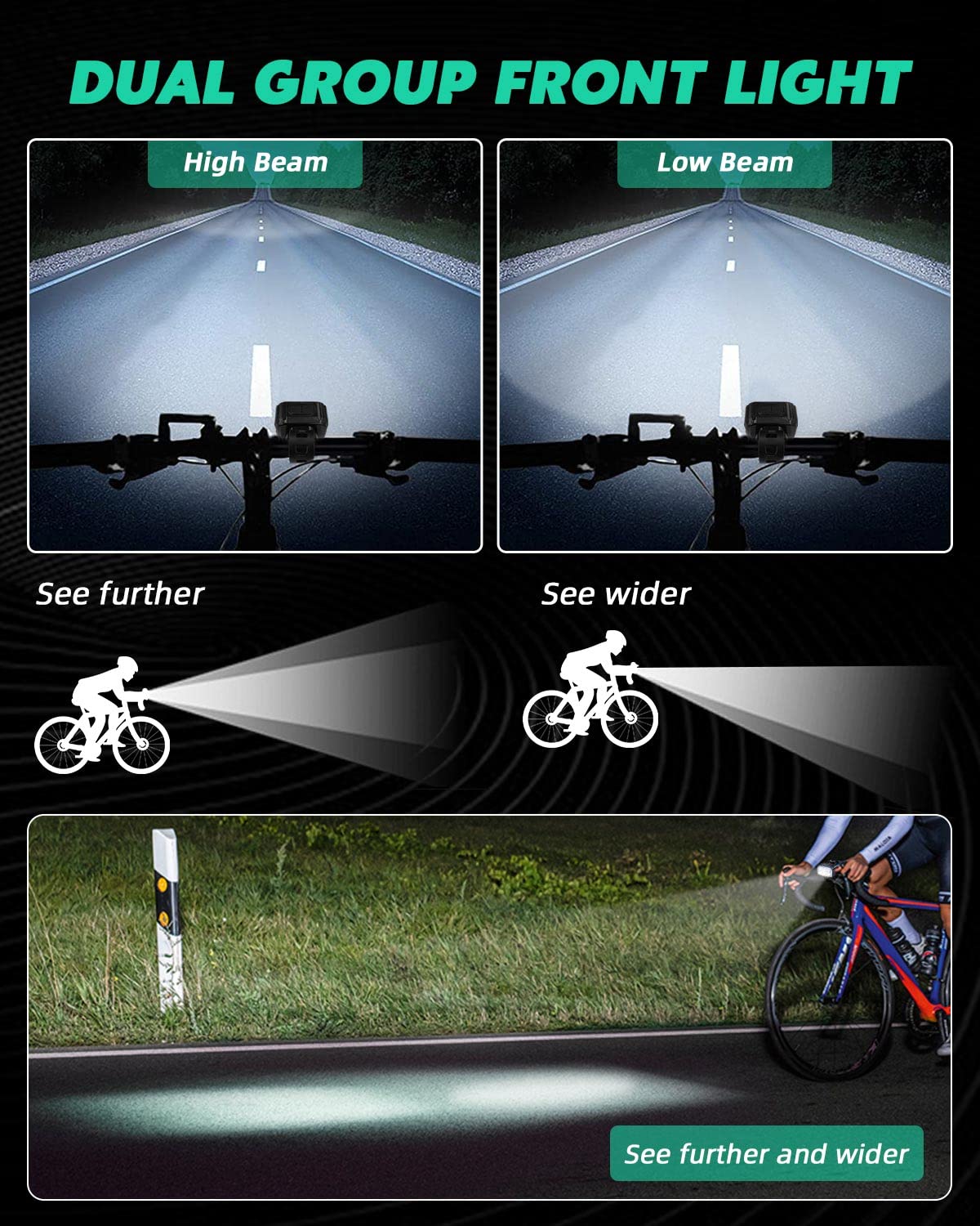 Victoper Bike Light, High Lumens Super Bright Bicycle Lite, 6+4 Modes USB Rechargeable Bike Headlight & Taillight Set, Waterproof Safety Bike Front & Rearlight for Road, Mountain, Night Riding