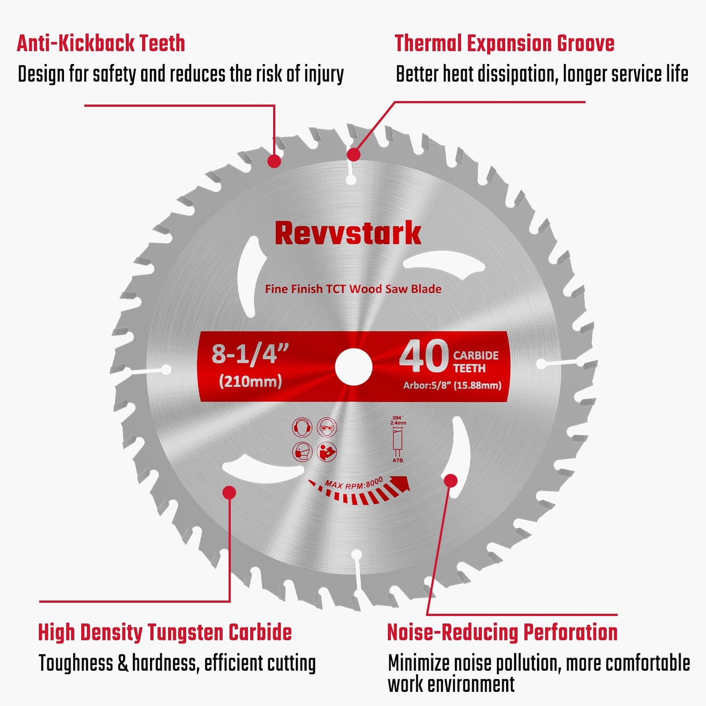 Circular Saw Blade 6-1/2" 24T&60T, Carbide Tipped Teeth, TCT Saw Blades for Cutting Various Wood, Plastic and Composite Materials, 5/8" Arbor, Fit Dewalt Craftsman Ryobi Milwaukee