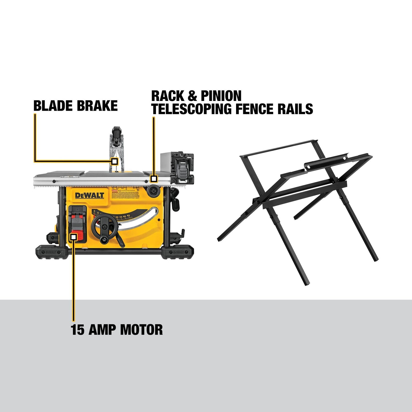 DEWALT 15 Amp 8-1/4 in. Compact Portable Jobsite Table Saw (DWE7485)