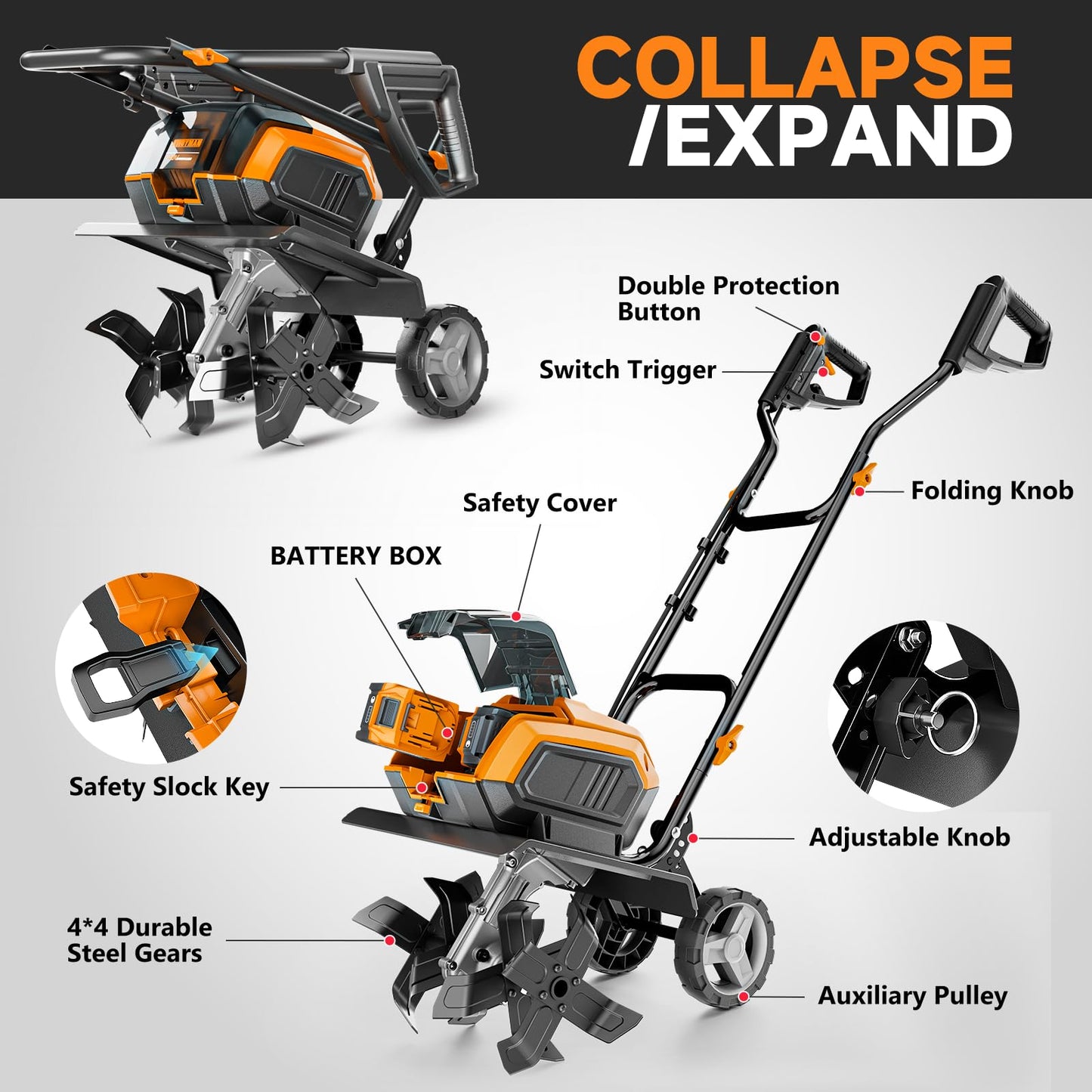 Alloyman 20V Cordless Tiller Cultivator, 360RPM Electric Garden Tiller, with 2 * 2.0Ah Batteries & Charger, 9In Tilling Width and 6.6In Depth Garden Rototiller for Lawn/Gardening/Soil Cultivation