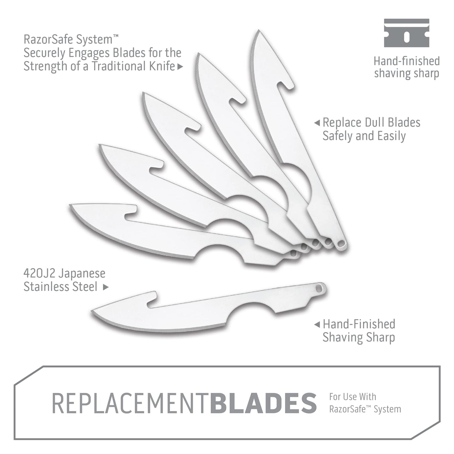 OUTDOOR EDGE 3.5" RazorSafe Replacement Sharp-Point Knife Blades, 24 Piece Value Pack
