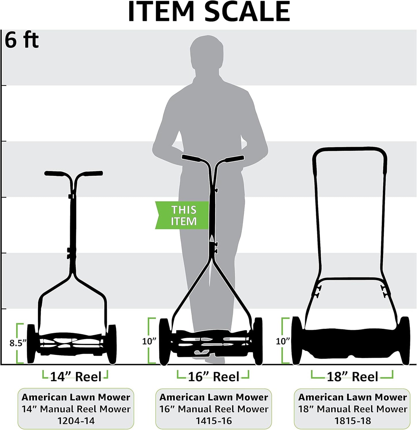 American Lawn Mower Company 1204-14 14-Inch 4-Blade Push Reel Lawn Mower, Red