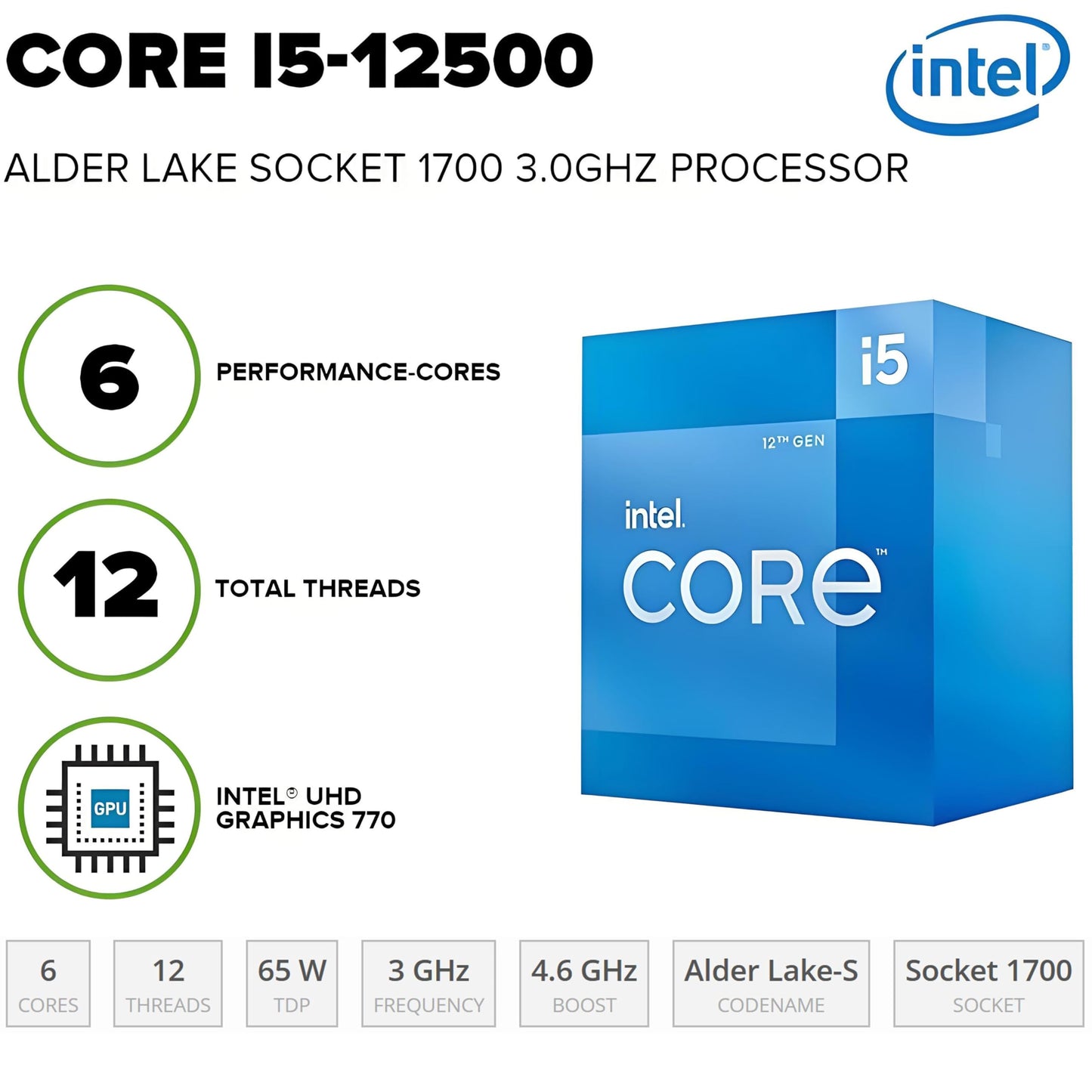 HP Desktop Computers Tower PC for Home Business Student, Intel 6-Core i5-12500 (Beat i7-11700), 64GB DDR4 RAM, 1TB PCIe SSD, WiFi, Bluetooth, RJ-45, Keyboard and Mouse, Windows 11 Pro, Wendbo