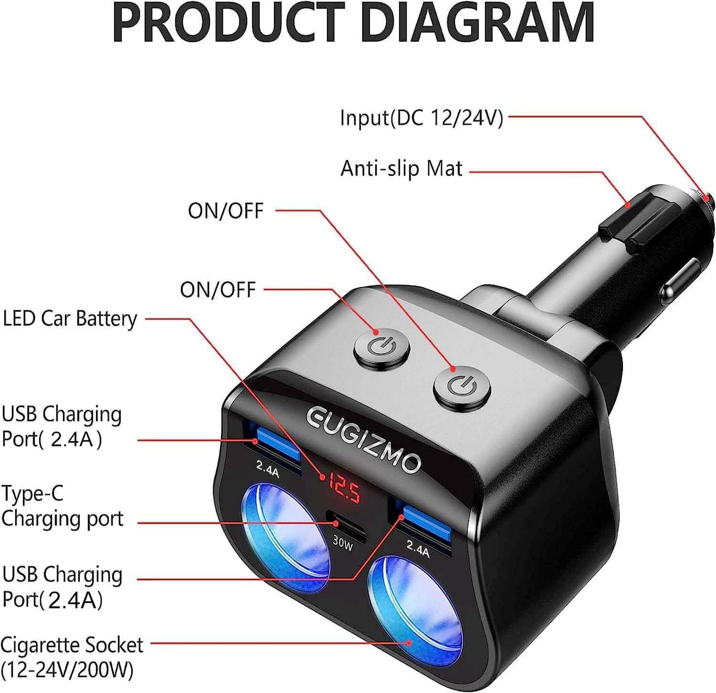 Dual Car Charger Adapter, 200W Double Cigarette Lighter Adapter Outlet Dual Cigarette Lighter Plug Splitter USB Charger 12V Cigarette Lighter Socket Plug Splitter 2 Socket for Car