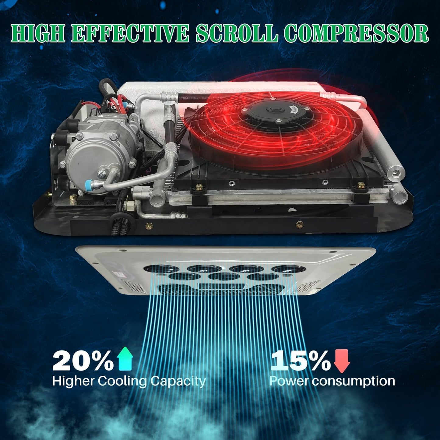 12V Roof RV Air Conditioner | Heat and Cool |- Treeligo Electric Rooftop AC Unit dc Appliances for RV Camper Truck Semi-truck Mini Van Marine Car