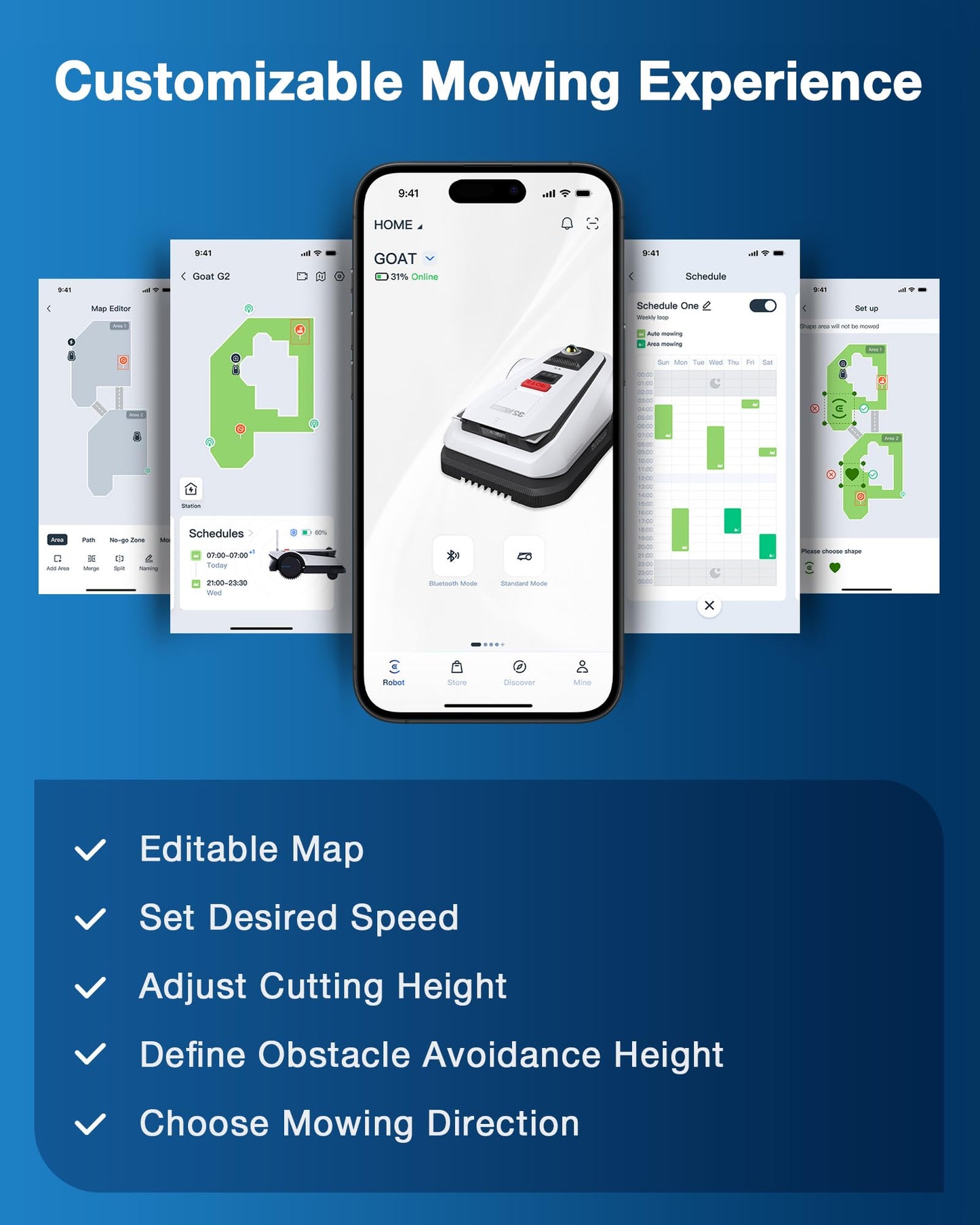ECOVACS Goat A2500 RTK Robot Lawn Mower, Lidar-Enhanced RTK+Vision Navigation, Auto-Mapping, Dual Blades, Edge Precision Mowing, Perimeter Wire-Free, Suitable for 5/8 Acres Lawn, 50% Slope Capability