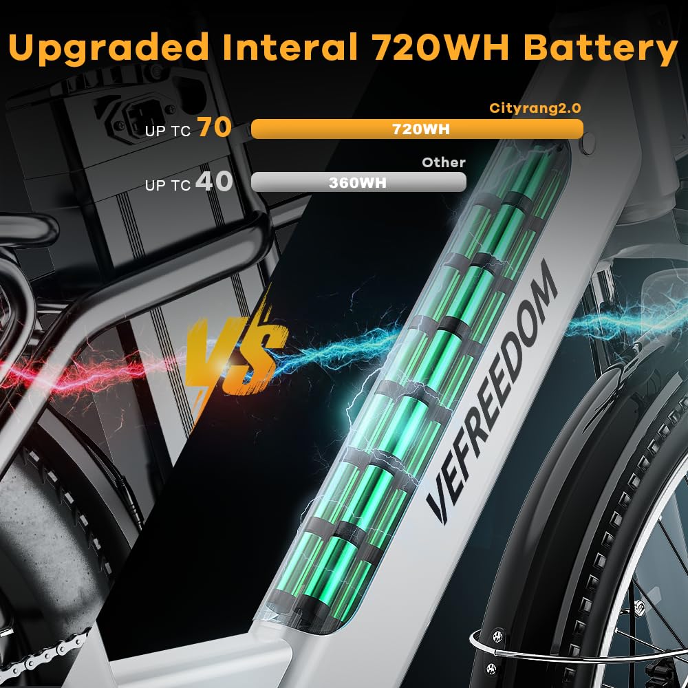 Cityrang 2.0 Electric Bike for Adults with 1000W Peak Motor, 15AH Removable Battery and up to 70Miles 25MPH,UL Certified 26" Electric Commuter Bike with 7-Speed and Adjust Front Suspension