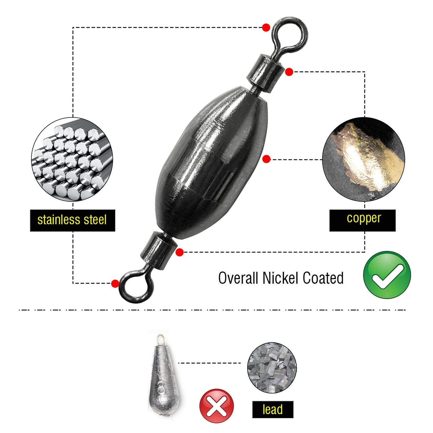 AMYSPORTS Saltwater Fishing Weights Swivel Bullet Sinkers Fishing Weight Brass Fishing Weights Freshwater Bass Sinker Weight with Swivel Rolling