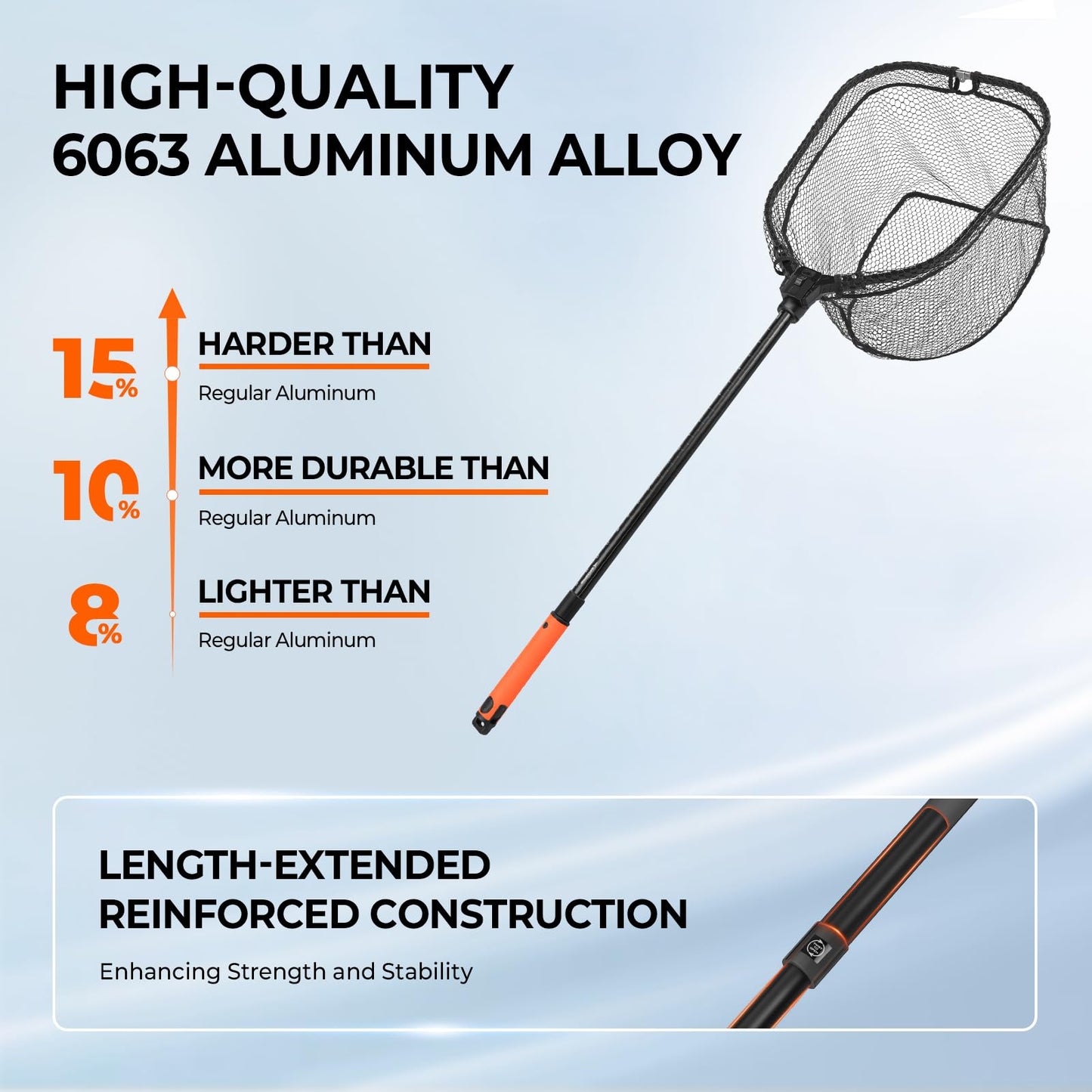 KastKing Brutus Folding Landing Net with Boat Hook, Foldable, Extendable, Lightweight & Strong, Multi-Functional Built-in Boat Hook, Non-Slip & Bright Orange TPR Handle, Two Nets Options