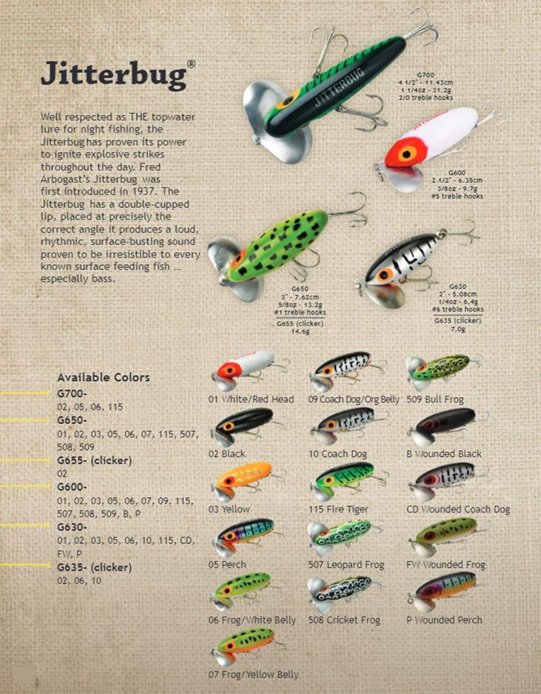 Jitterbug Topwater Bass Fishing Lure - Excellent for Night Fishing