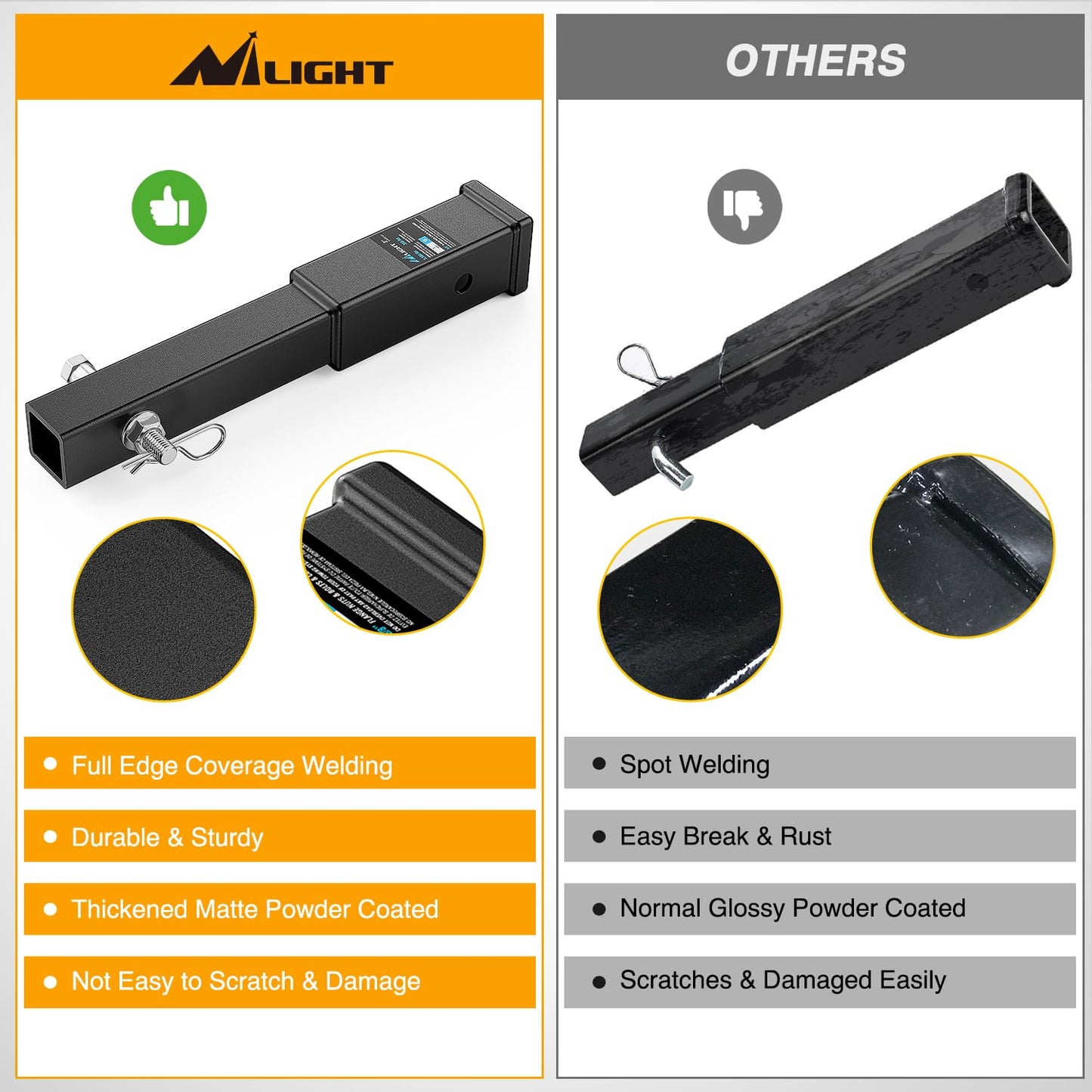 Nilight Trailer Hitch Receiver Extender Adapter Reducer 1-1/4 to 2Inch Hitch Adapter 6-1/2 inch Extension Sleeve Convertor 350Lbs with 1/2-Inch Diameter Pin and Clip with 5/8-Inch Adapter