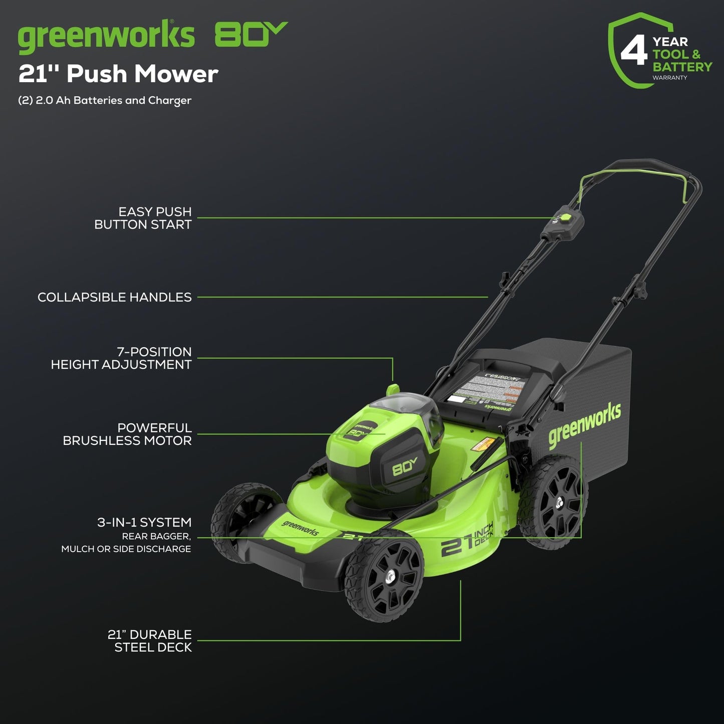 Greenworks 80V 21" Brushless Cordless (Push) Lawn Mower (75+ Compatible Tools), (2) 2.0Ah Batteries and 30 Minute Rapid Charger Included