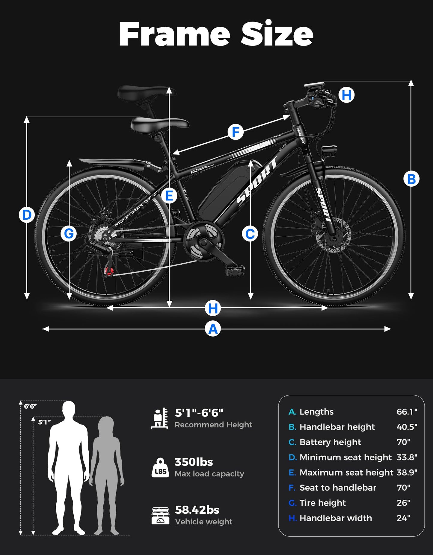 PostJoy Electric Bike for Adults, 1500W Motor Peak Ebike, 480Wh Removable Battery E Bike, Max 65Miles 28MPH, 26" Electric Mountain Bike, 7-Speed & Front Suspension, Electric Bicycle for Commute