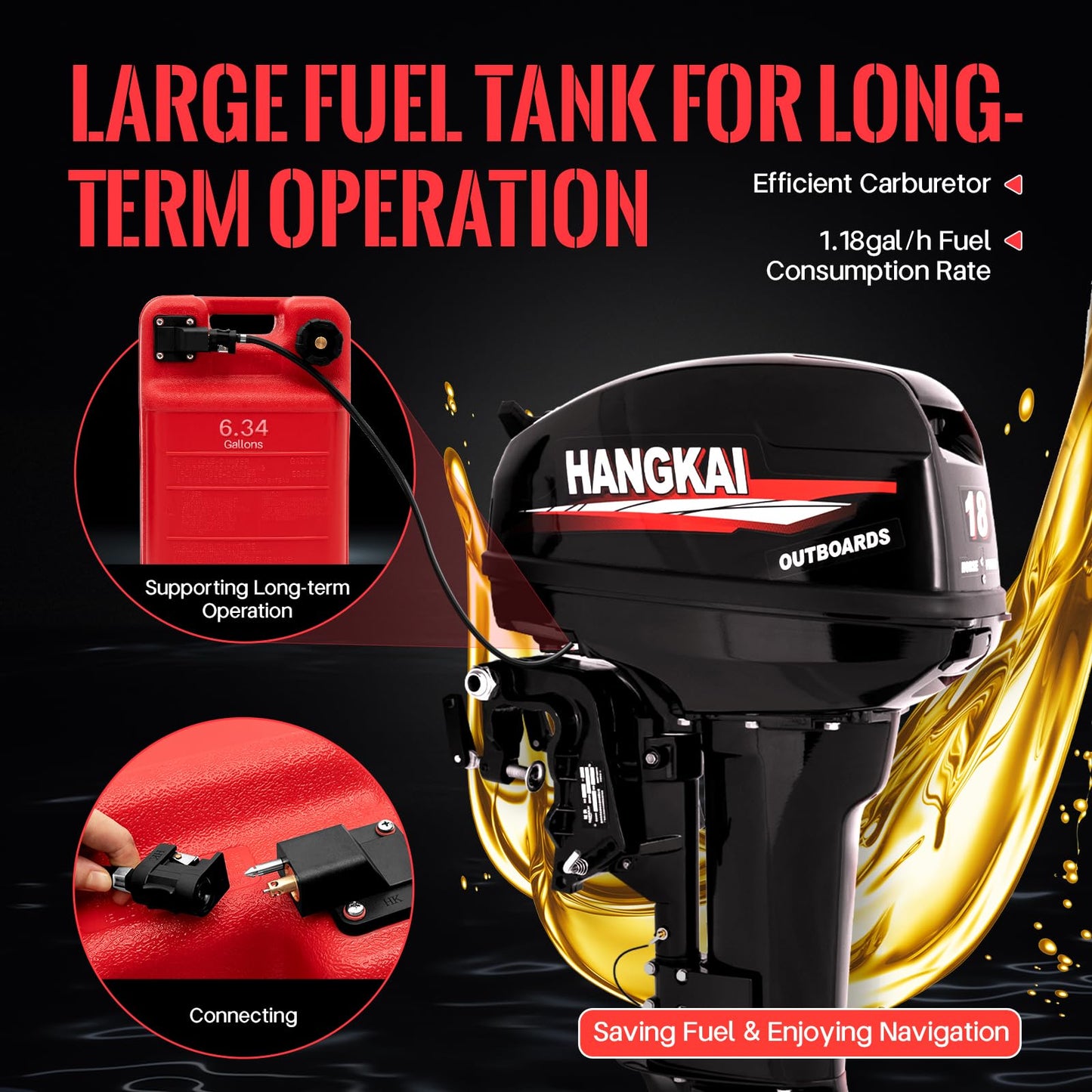 4 Stroke Outboard Motor, 123CC 6.5HP Boat Motor Boat Engine Motor, Heavy Duty Outboard Boat Motor Inflatable Marine Fishing Boat Yacht Engine (Fuel tank and Hoses Not Included)