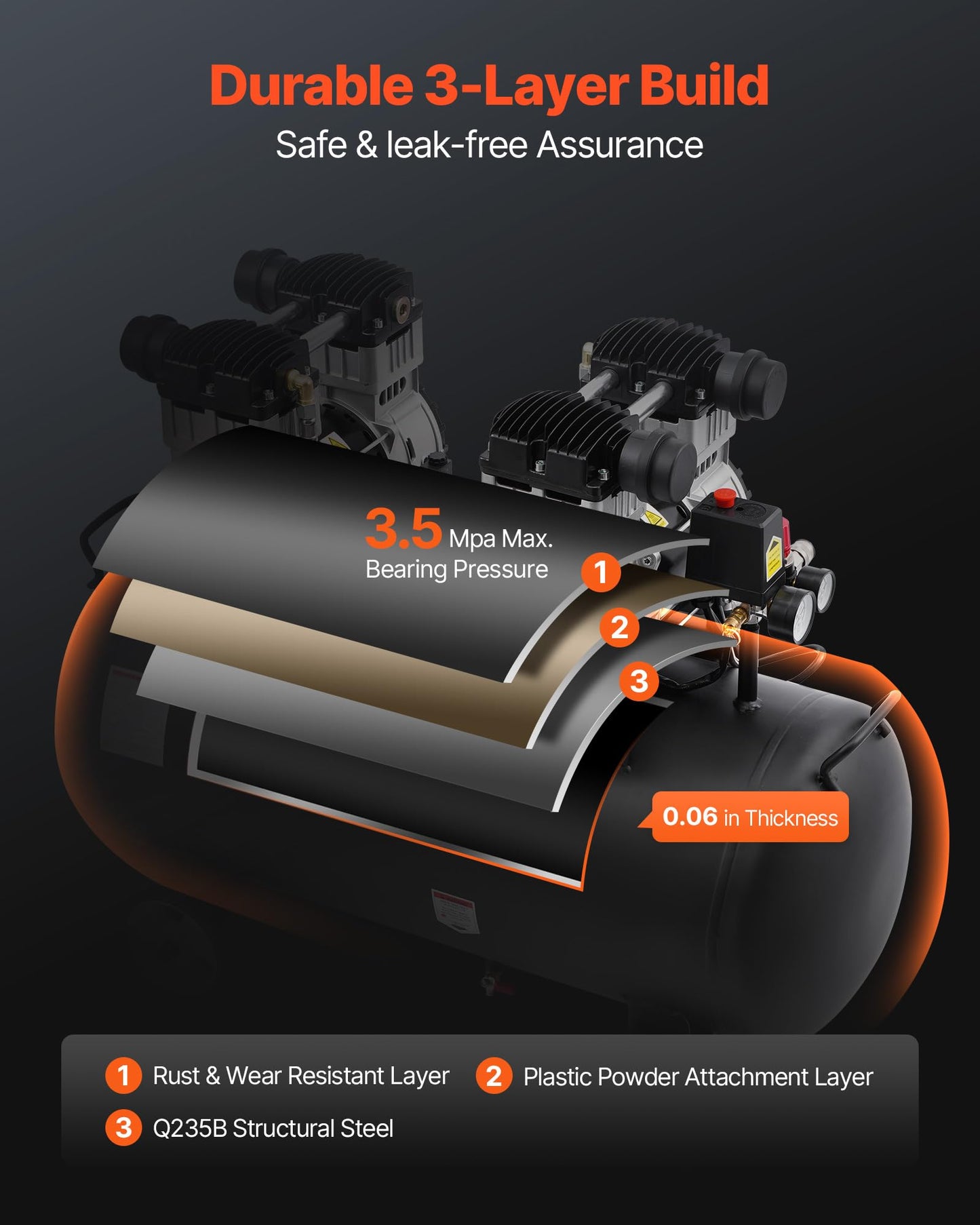VEVOR 6.3 Gallon Air Compressor, 2 HP 3.35 CFM@90PSI Air Compressors with Max. 116PSI Pressure, Oil Free Compressor Tank for Auto Repair, Tire Inflation, Spray Painting, Woodwork Nailing