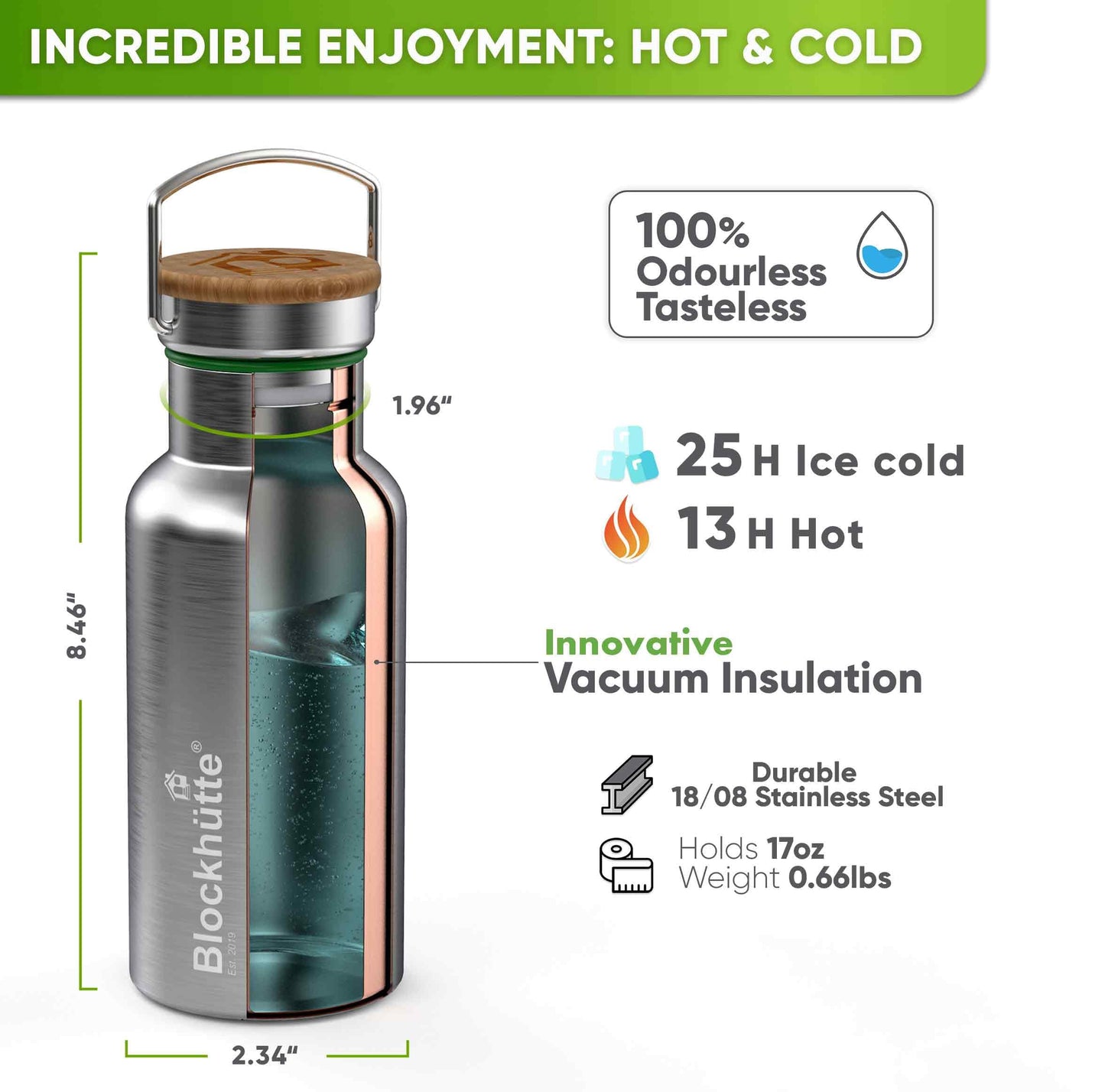 Blockhütte Vacuum Insulated Stainless Steel Water Bottle I 25 oz I Wide Mouth Metal Bottle for hot and cold drinks I BPA-Free I for Travel, School I Kids, Adults, Water Canteen, Sports, flask