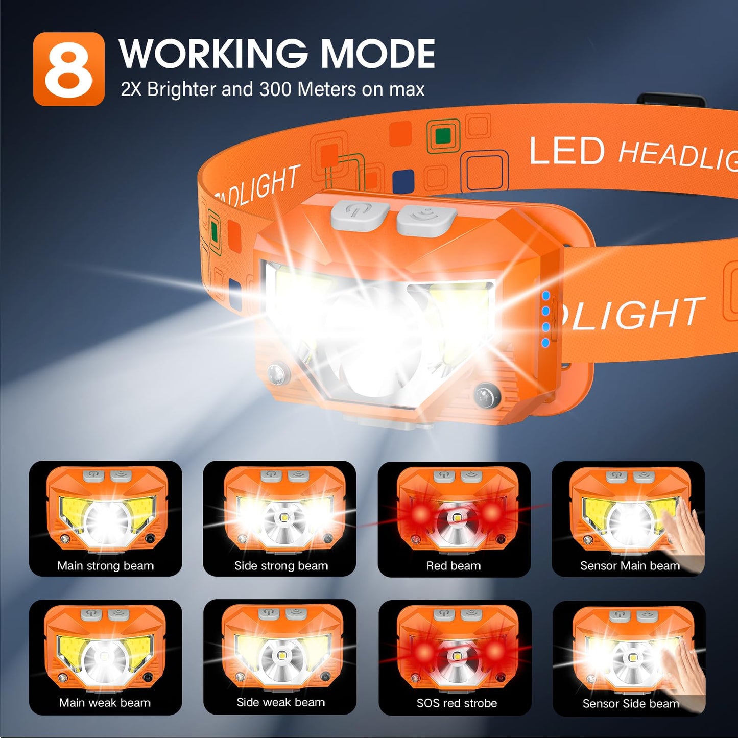 LHKNL Headlamp Flashlight, Lumen Ultra-Light Bright LED Rechargeable Headlight with White Red Light, 2-Pack Waterproof Motion Sensor Head Lamp,8 Modes for Outdoor Camping Running Hiking Fishing