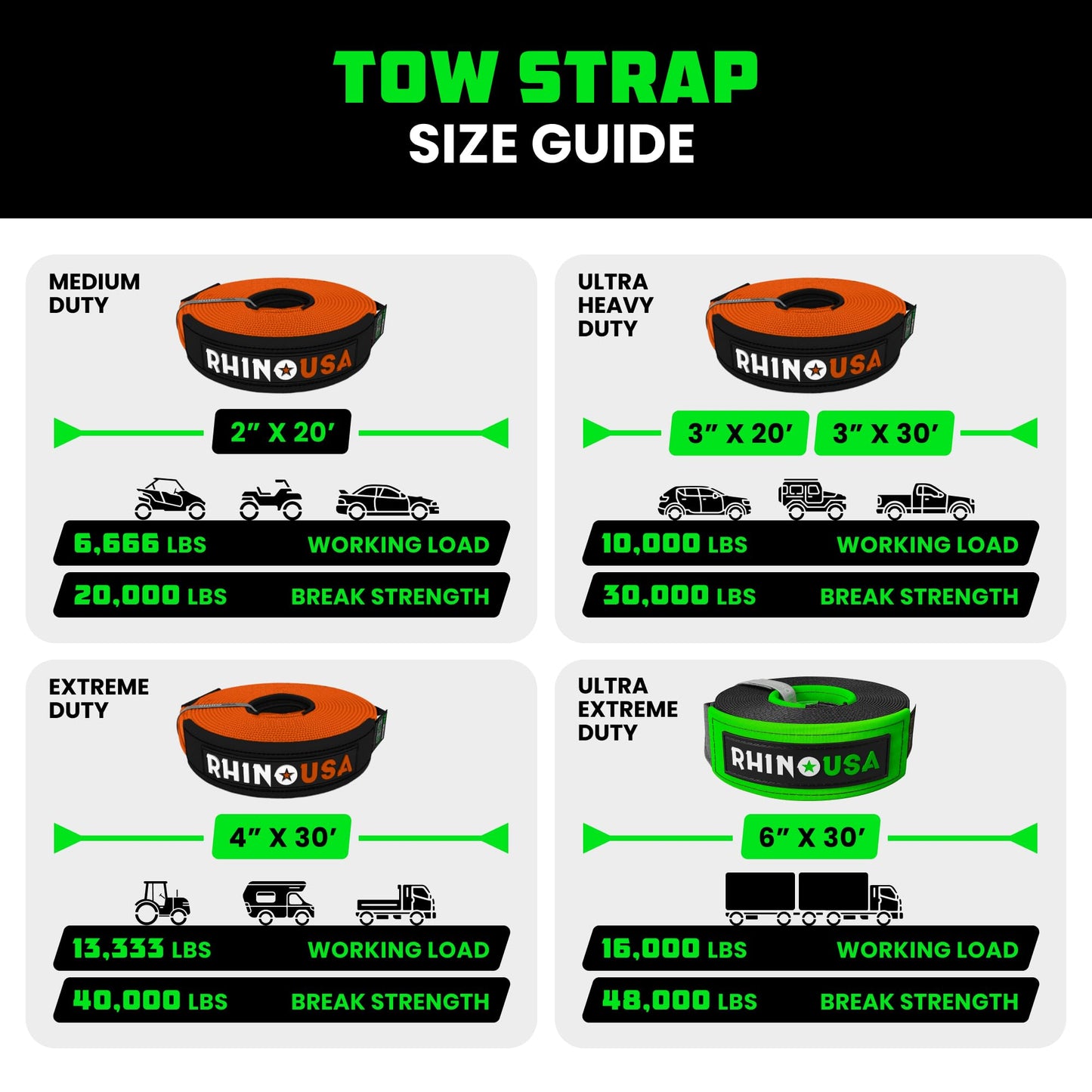 Rhino USA Recovery Tow Strap (3" x 20') - 31,518lb Break Strength - Emergency Recovery Strap Tow Rope for Truck, UTV, ATV & More - Heavy Duty Towing Strap for Offroad 4x4 Use - Compatible with Jeep