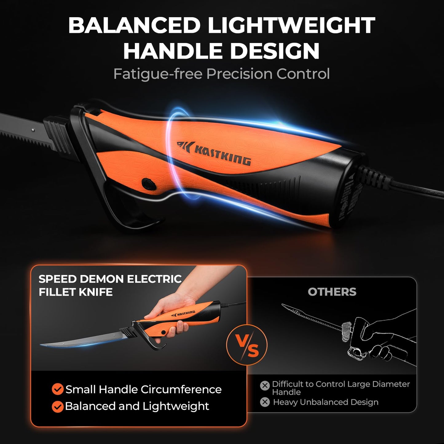 KastKing Speed Demon 110v Electric Fillet Knife, Precision Cut with High Torque Motor, ETL Certified Safety, Balanced Lightweight Handle, 2 Sets of Stainless-steel Blades