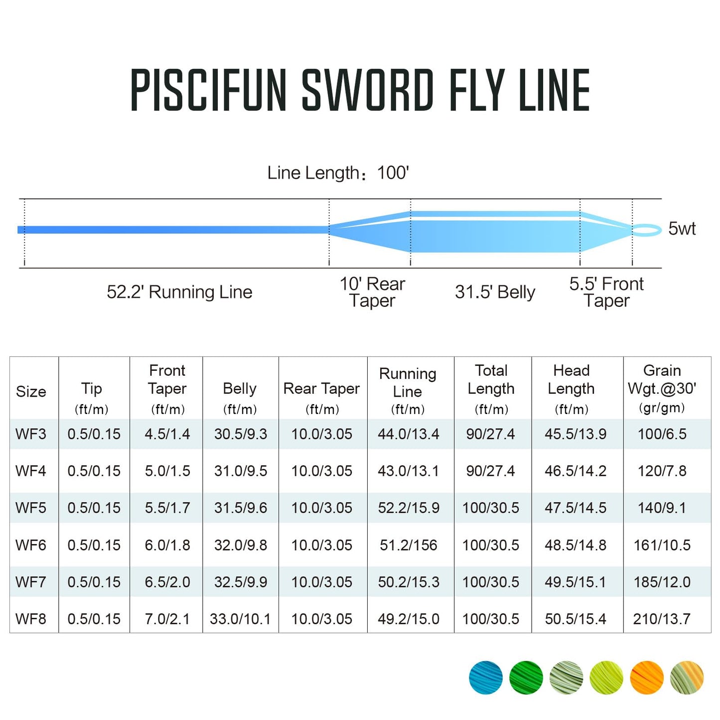 Piscifun Sword Fly Fishing Line with Welded Loop, Weight Forward Floating Fly Line, Available in WF1, WF2, WF3, WF4, WF5, WF6, WF7, WF8, WF9, and WF10 Weights, in Lengths of 90 and 100 Feet