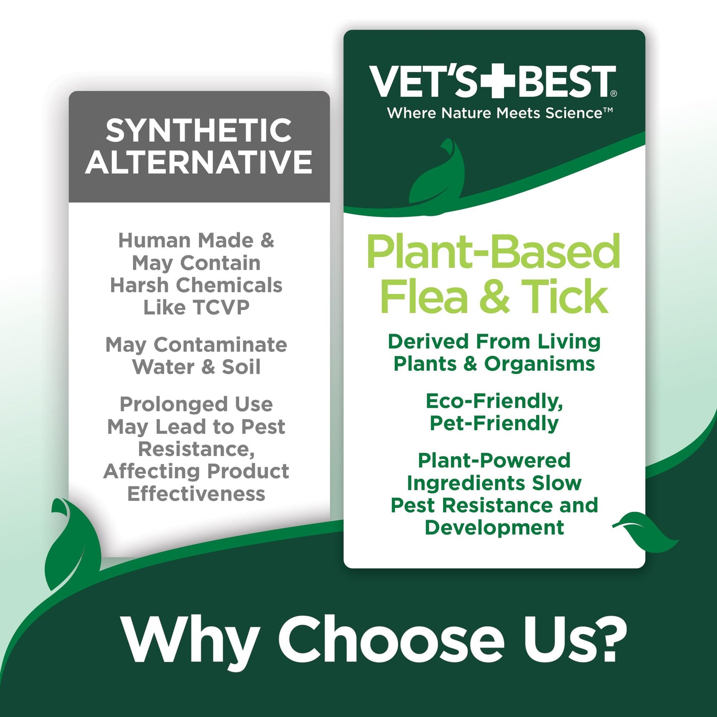 Vet's Best Flea and Tick Home Spray - Dog Flea and Tick Treatment for Home - Plant-Based Formula - Certified Natural Oils,Green - 32 oz