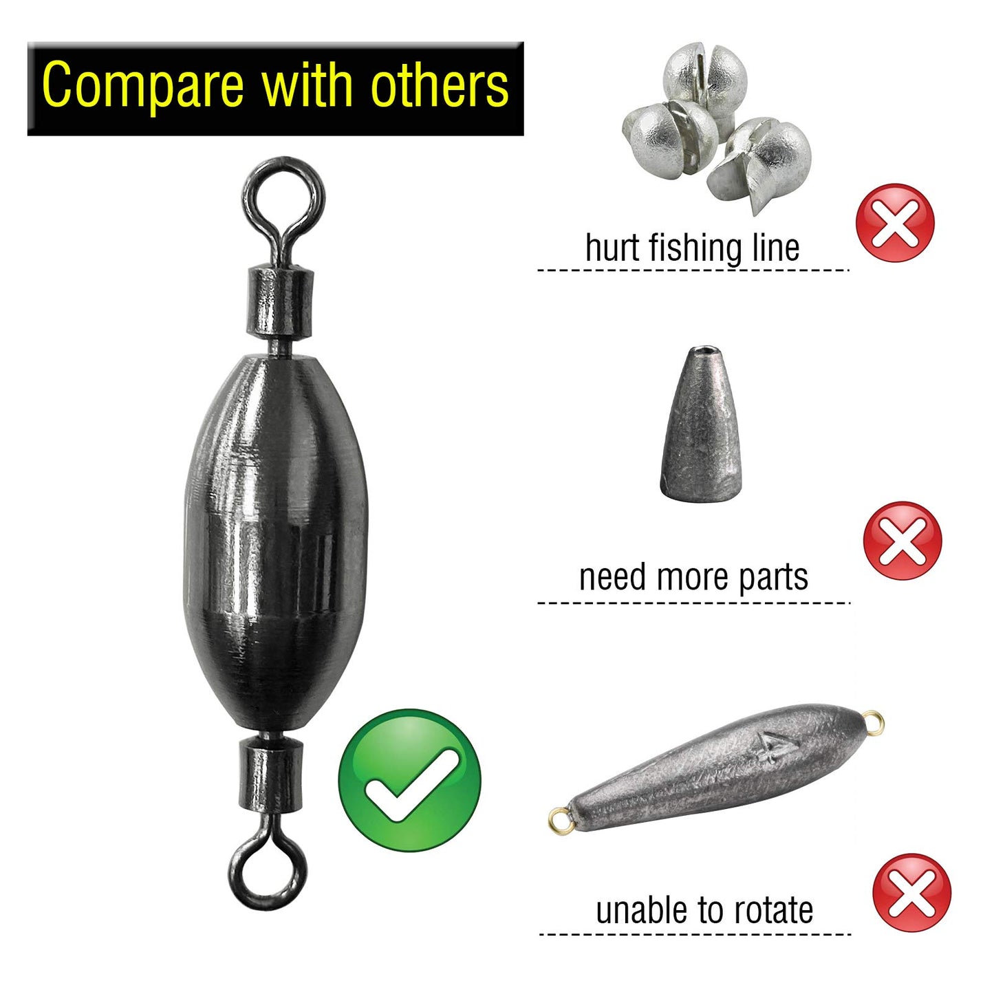 AMYSPORTS Saltwater Fishing Weights Swivel Bullet Sinkers Fishing Weight Brass Fishing Weights Freshwater Bass Sinker Weight with Swivel Rolling