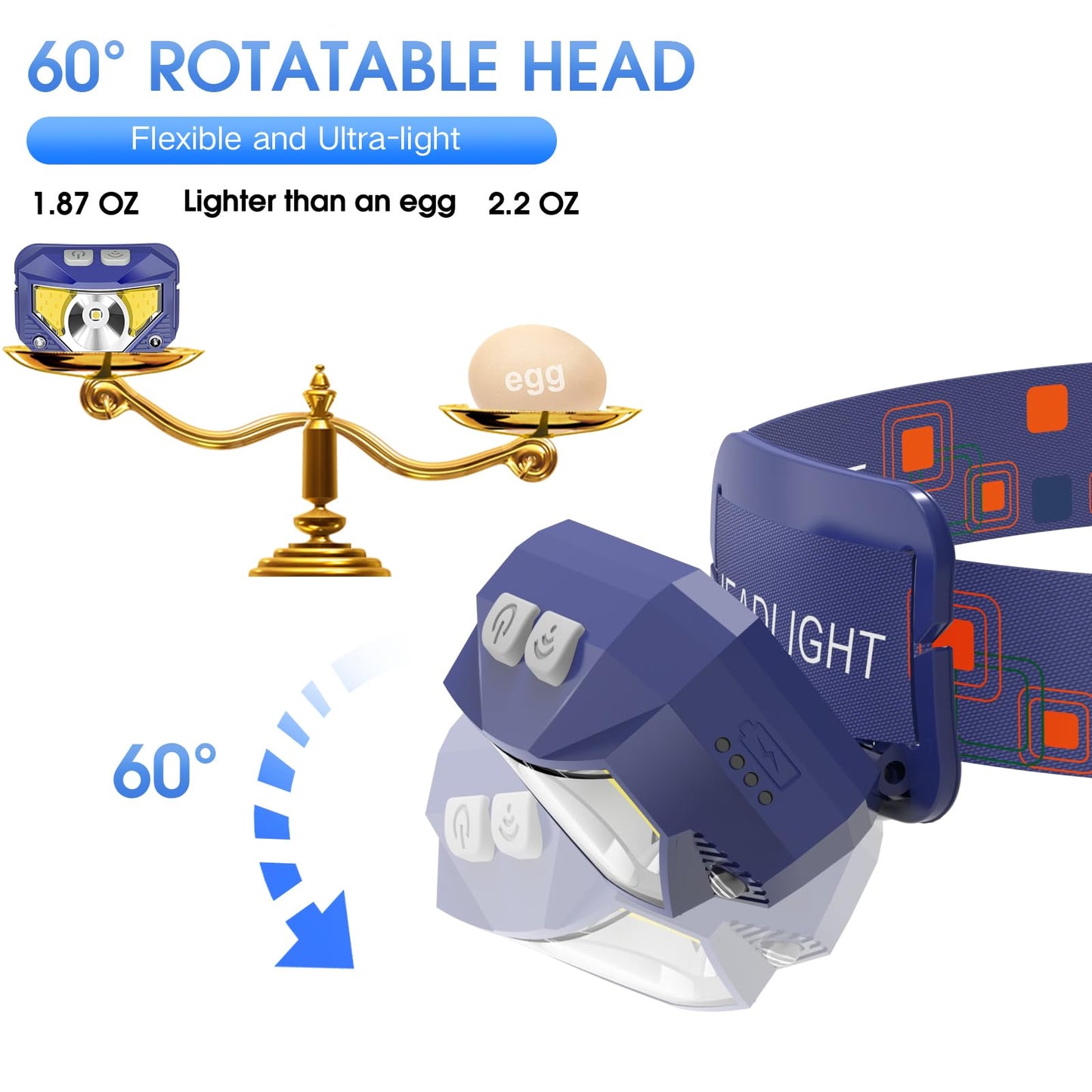 LHKNL Headlamp Flashlight, Lumen Ultra-Light Bright LED Rechargeable Headlight with White Red Light, 2-Pack Waterproof Motion Sensor Head Lamp,8 Modes for Outdoor Camping Running Hiking Fishing
