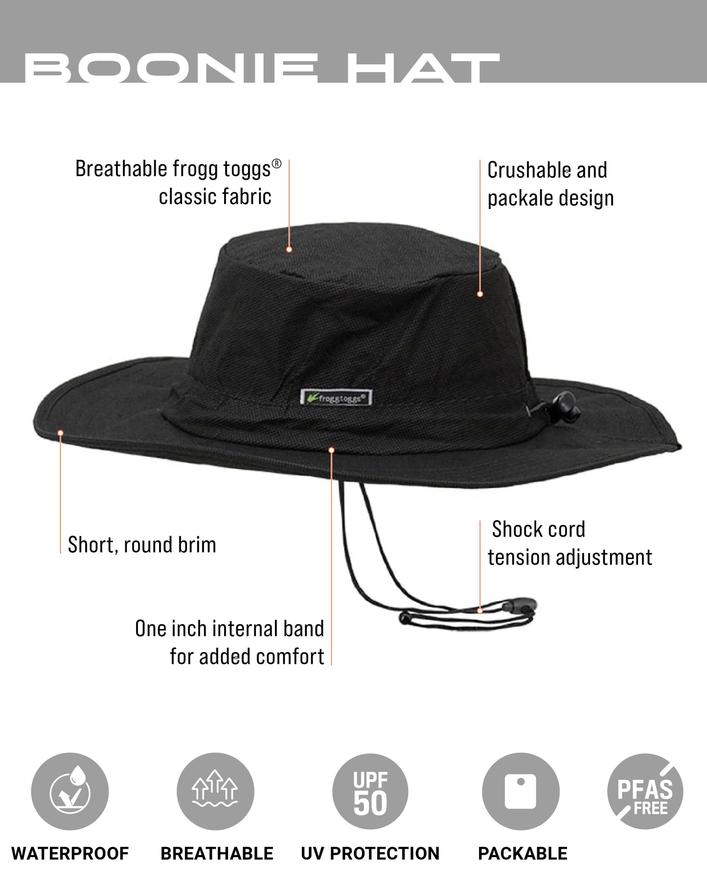 FROGG TOGGS Boonie Hat – Fishing Hat Offers Waterproof, Breathable, Sun Protection