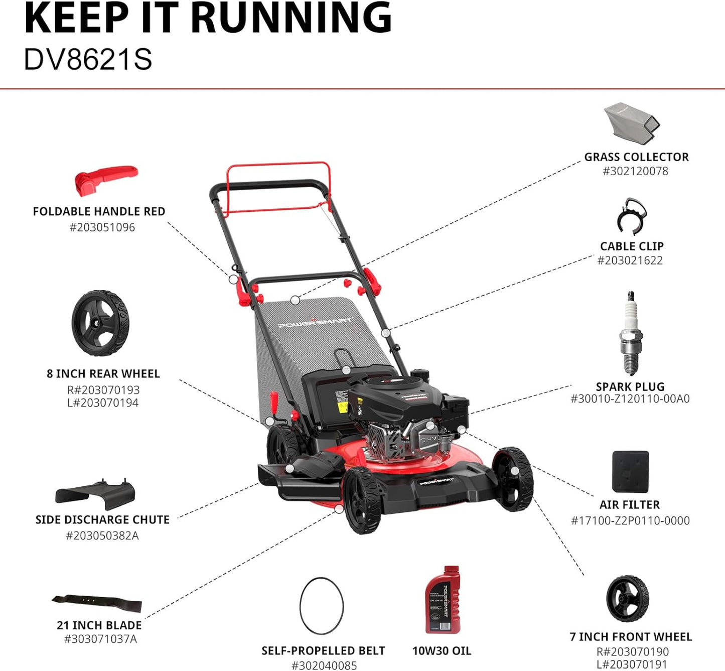 PowerSmart Self Propelled Gas Lawn Mower, 21-Inch 170cc OHV Engine RWD Single-Speed 3-in-1 with Bagging