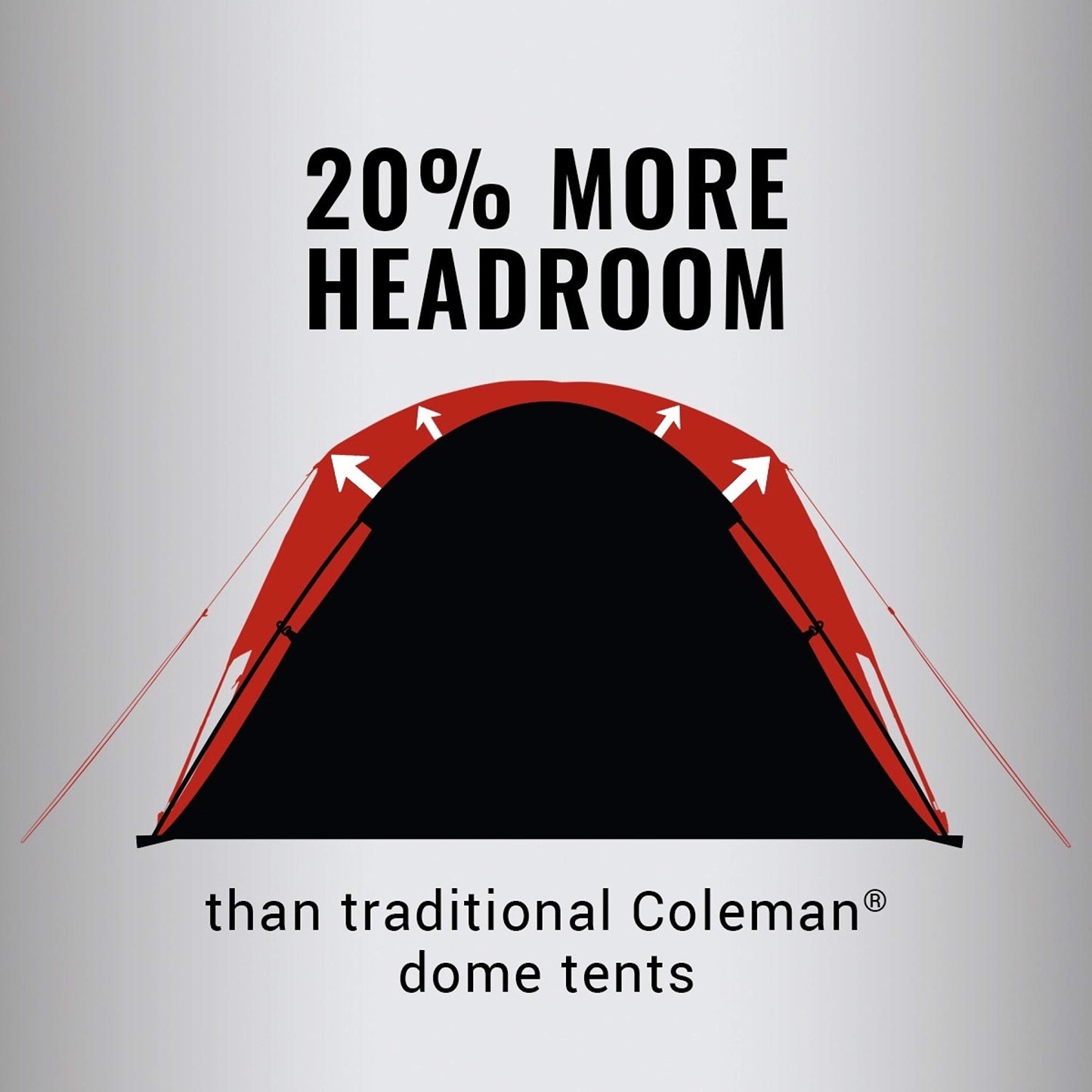 Pop Up Canopy