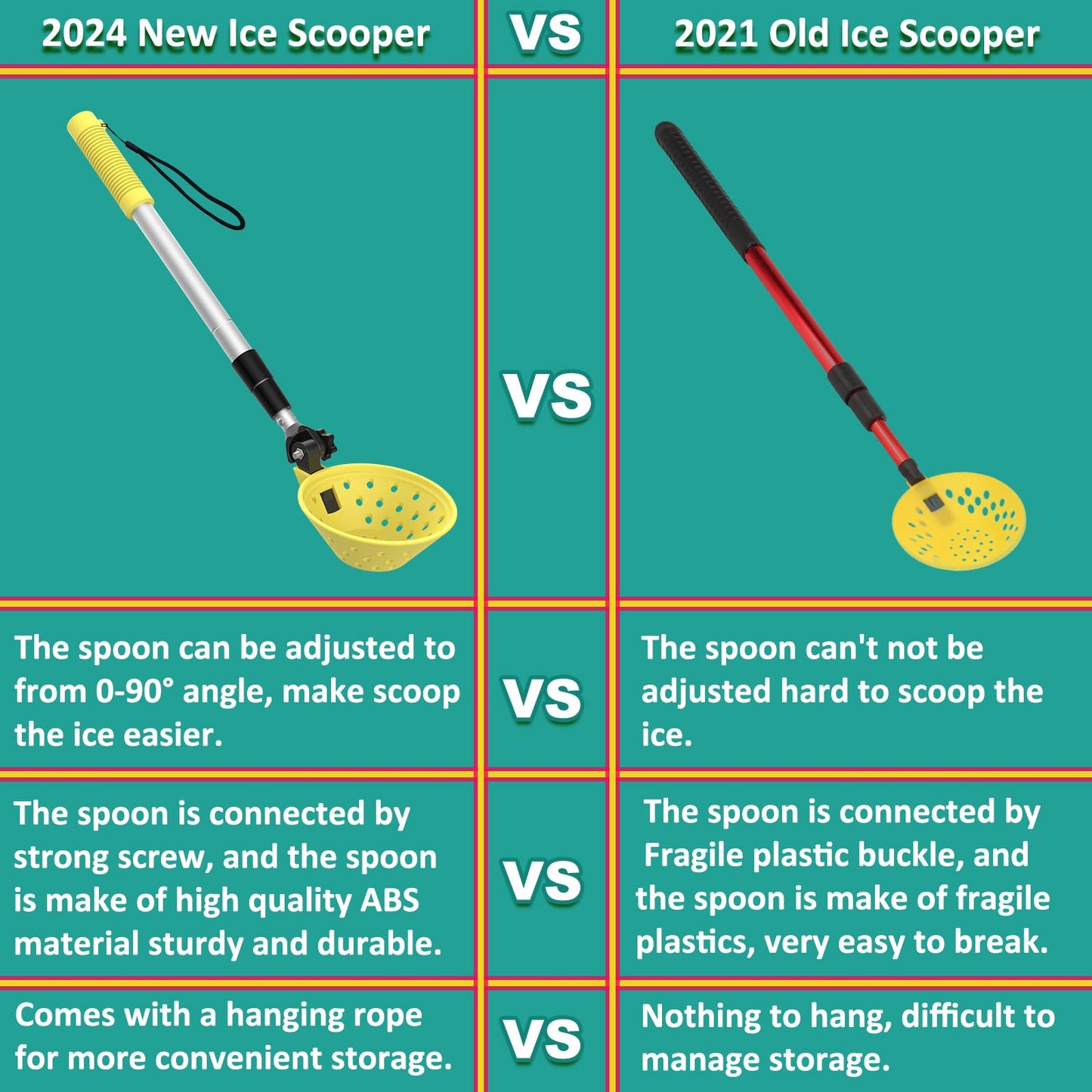 Retractable Ice Fishing Scoop Skimmer, Ice Fishing Accessories, Long Length, And Larger Spoon, No More Bending Over To Scoop Out Ice While Ice Fishing, Ice Fishing Gear
