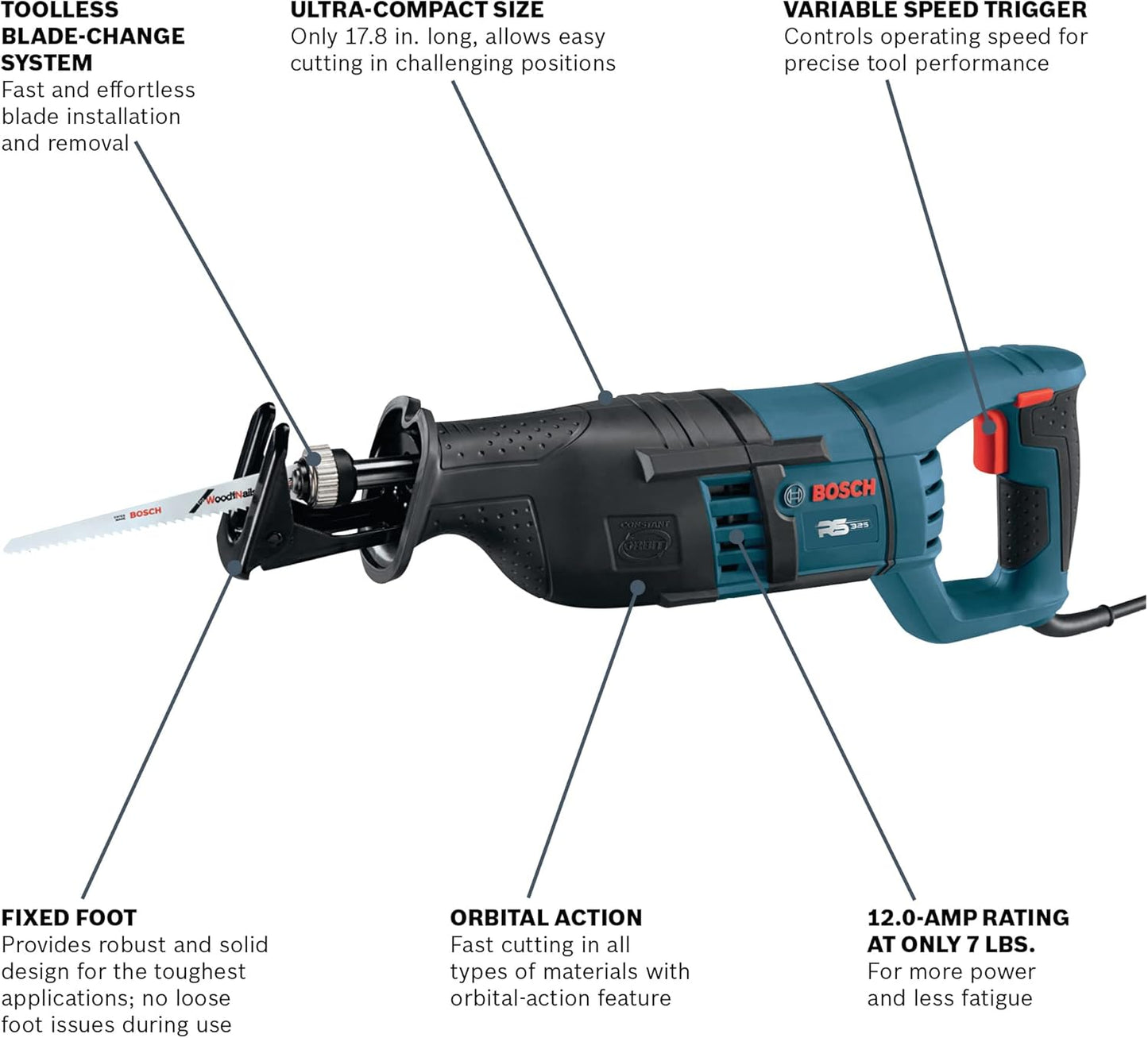 BOSCH RS325 120-Volt 12 Amp Reciprocating Saw, Variable Speed, Compact