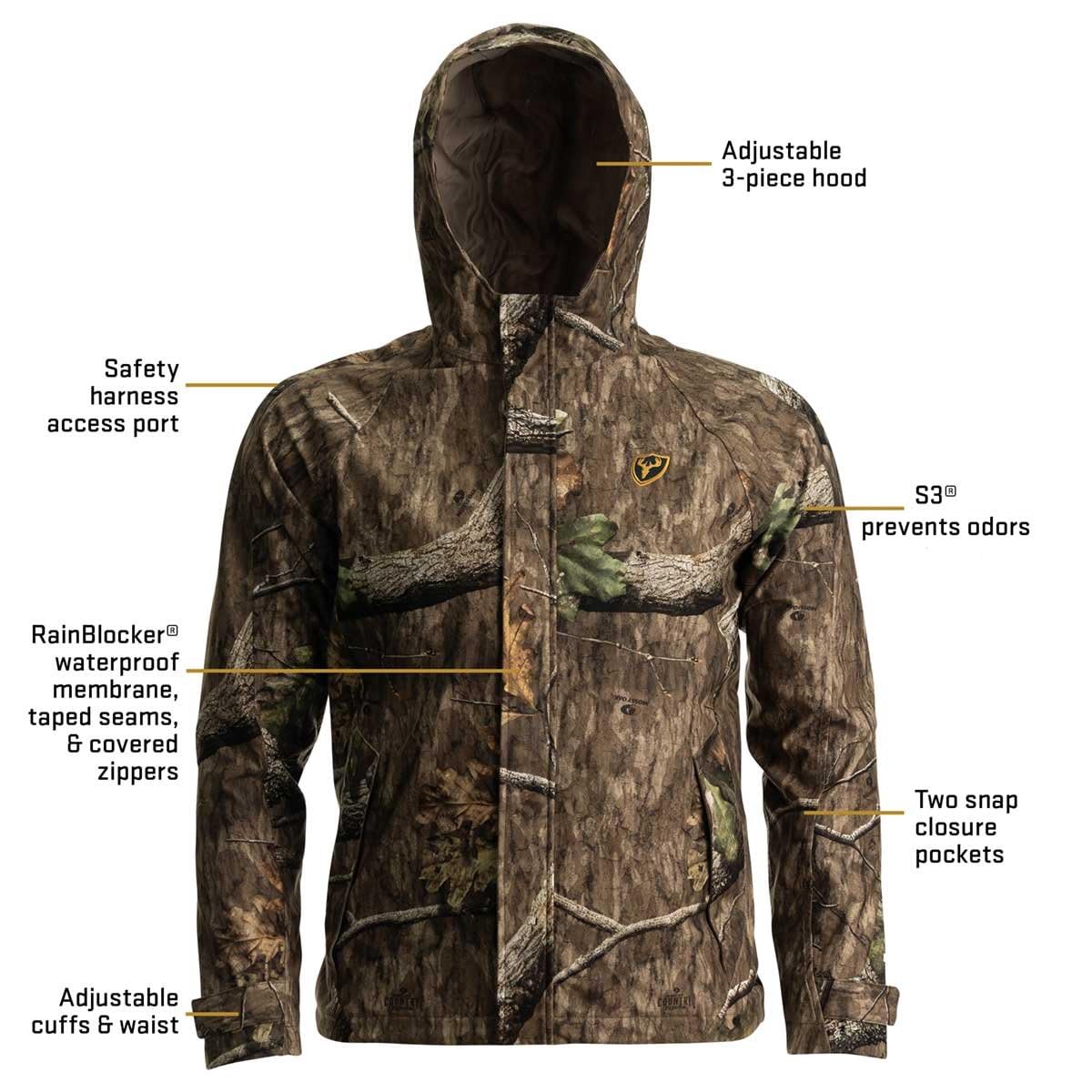 SCENTBLOCKER Drencher Men's Lightweight Breathable Waterproof Camo Rain Jacket