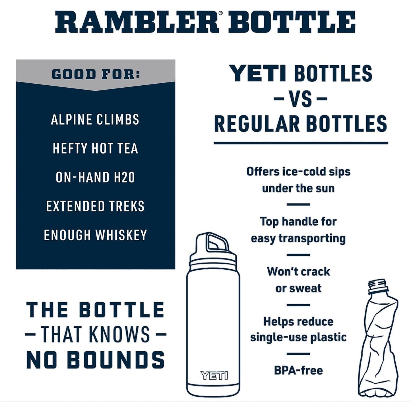 YETI Rambler 36 oz Bottle, Vacuum Insulated, Leakproof, Stainless Steel with Chug Cap