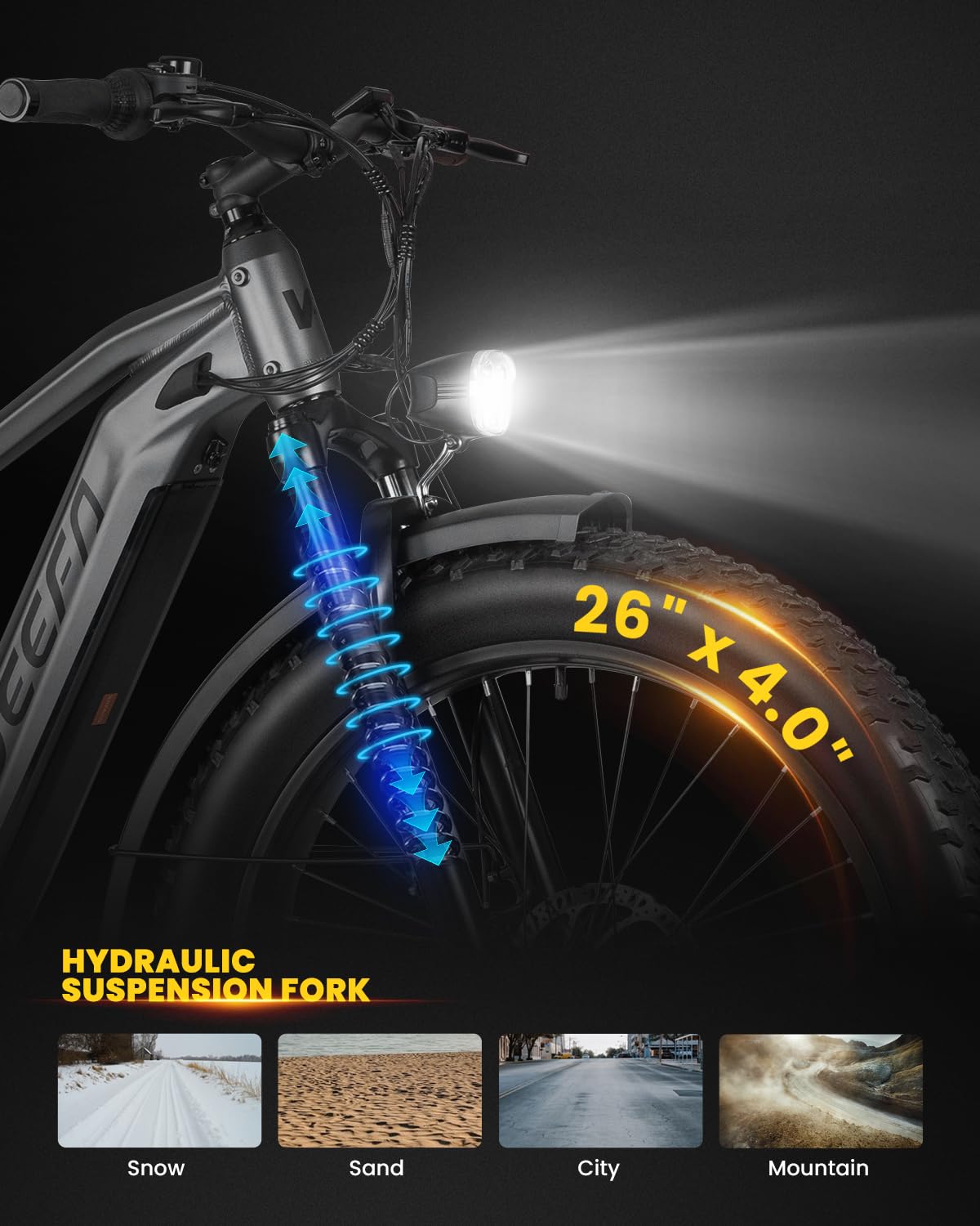 VEEFA Electric Bike 750W/Peak 1000W Motor 48V 13AH Removable Battery Electric Bicycle for Adults 26" x 4.0" Fat Tire Ebike 28MPH E Bike 7-Speed UL 2849 Certified